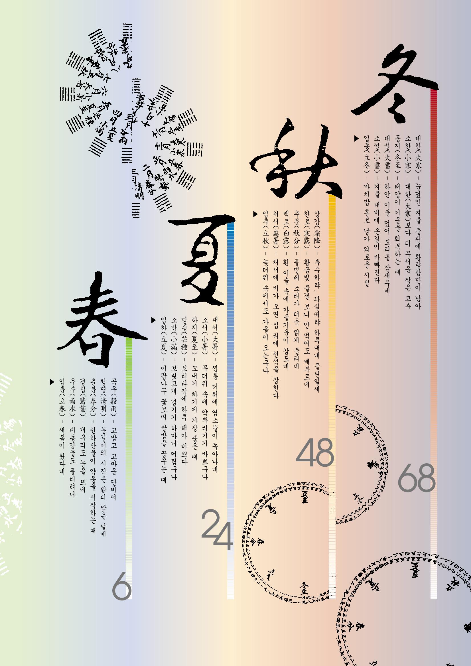 향토와 문화 vol.12 新 농가월령가(98년 11,12월) 4페이지