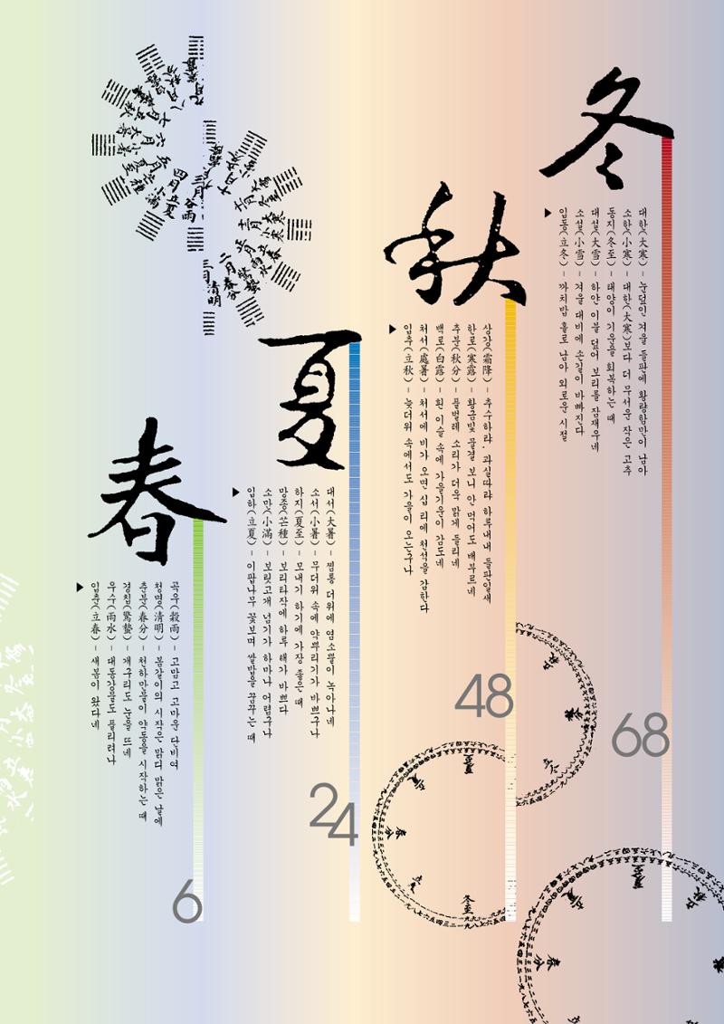 향토와 문화 vol.12 新 농가월령가(98년 11,12월) 4페이지