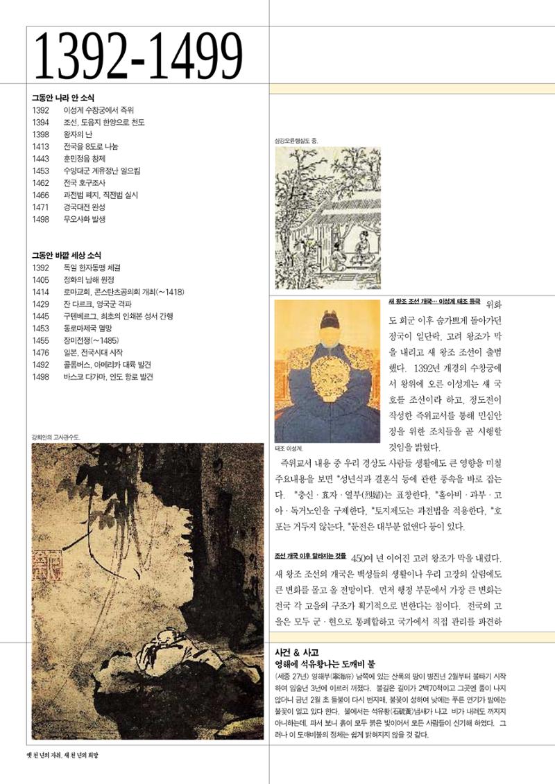 향토와 문화 vol.13 옛 천년의 자취 새천년의 희망(99년 3,4월) 21페이지