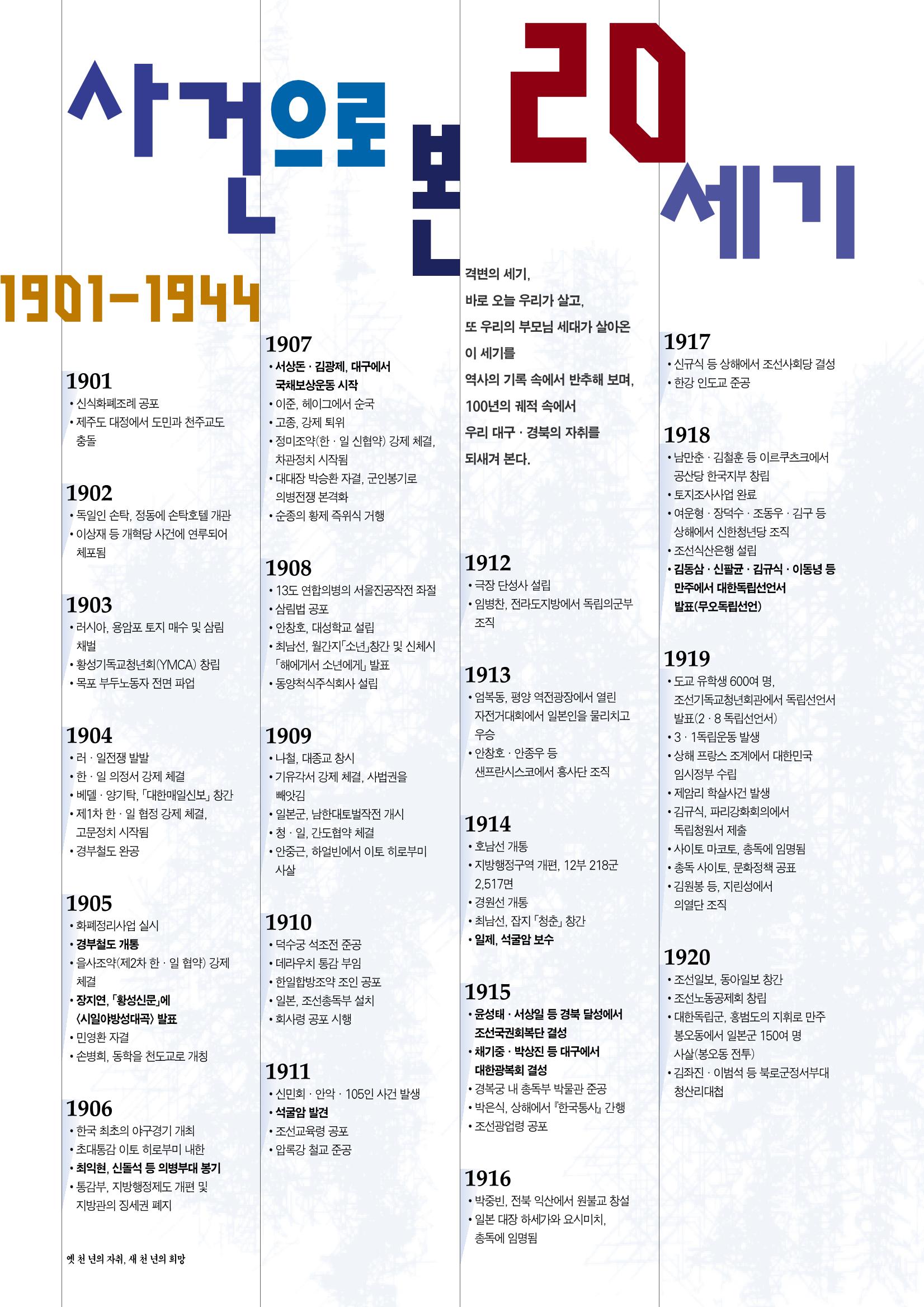 향토와 문화 vol.13 옛 천년의 자취 새천년의 희망(99년 3,4월) 55페이지