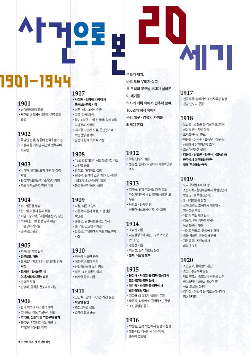 향토와 문화 vol.13 옛 천년의 자취 새천년의 희망(99년 3,4월) 55페이지