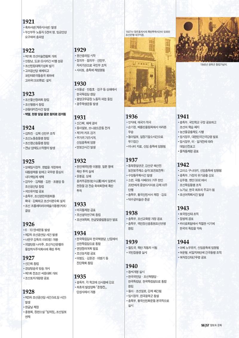 향토와 문화 vol.13 옛 천년의 자취 새천년의 희망(99년 3,4월) 56페이지