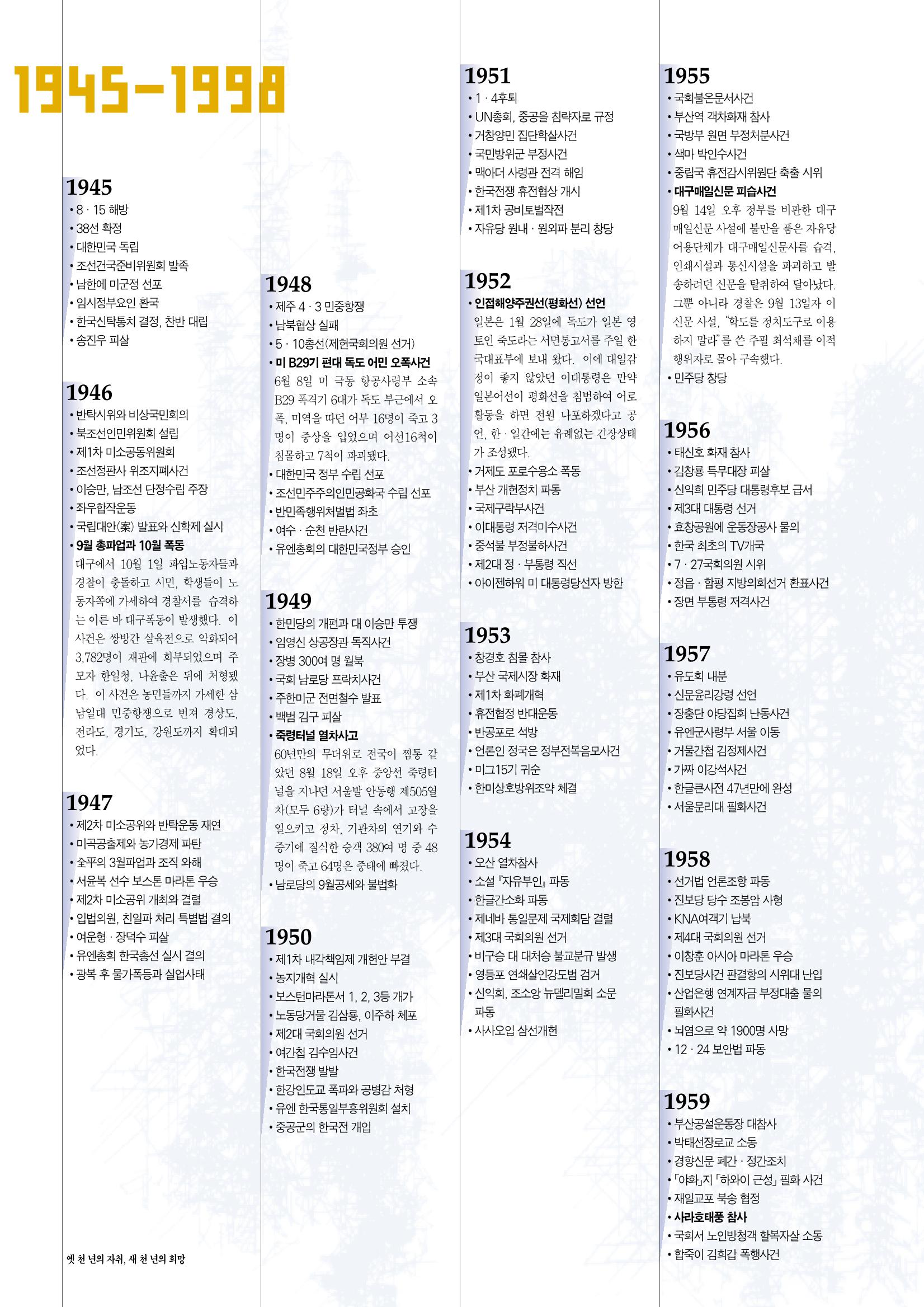 향토와 문화 vol.13 옛 천년의 자취 새천년의 희망(99년 3,4월) 57페이지