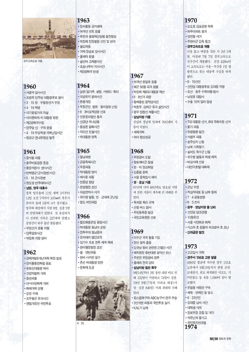 향토와 문화 vol.13 옛 천년의 자취 새천년의 희망(99년 3,4월) 58페이지