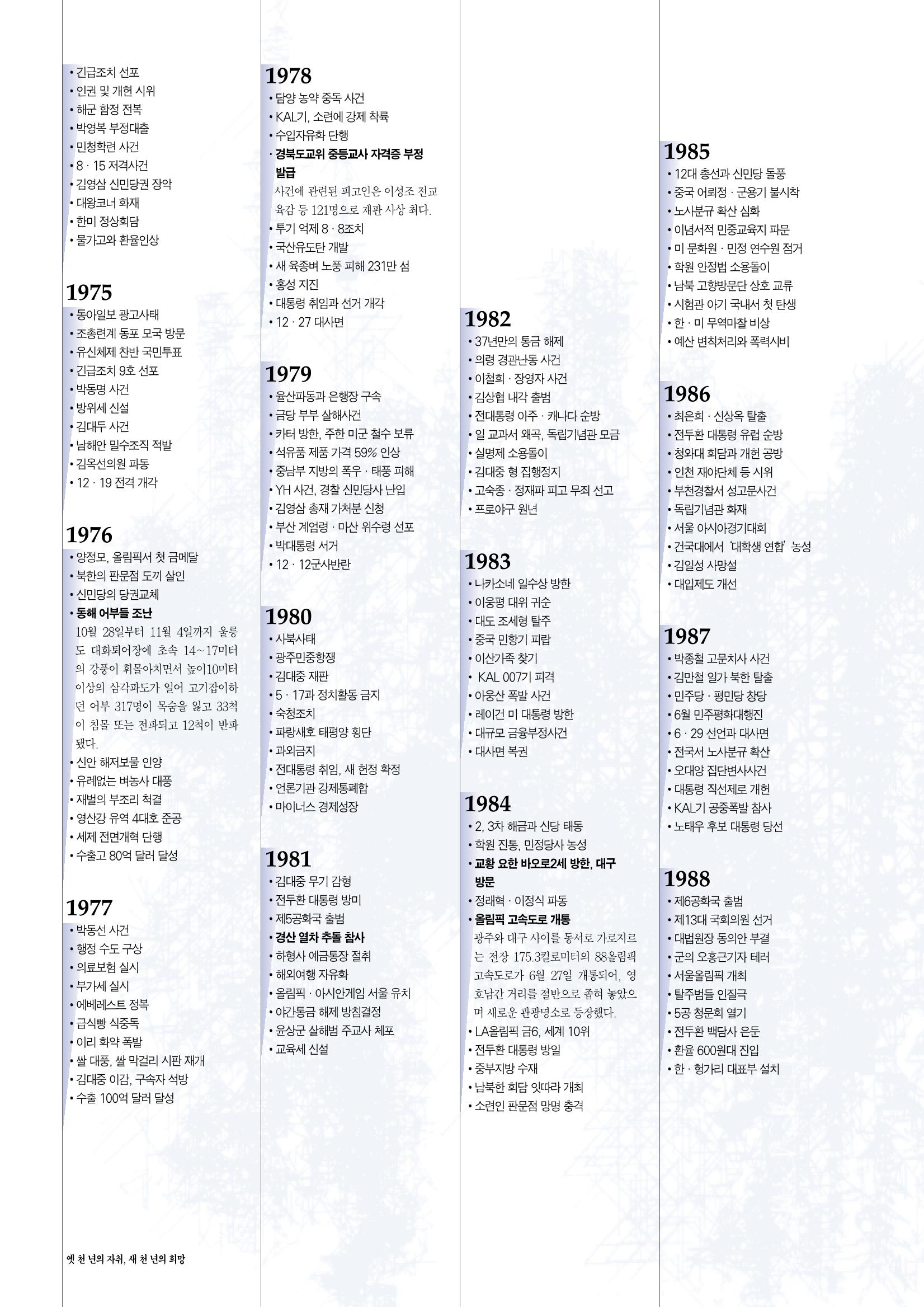 향토와 문화 vol.13 옛 천년의 자취 새천년의 희망(99년 3,4월) 59페이지