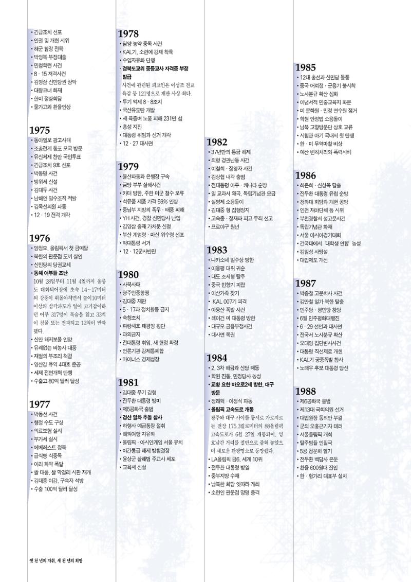 향토와 문화 vol.13 옛 천년의 자취 새천년의 희망(99년 3,4월) 59페이지