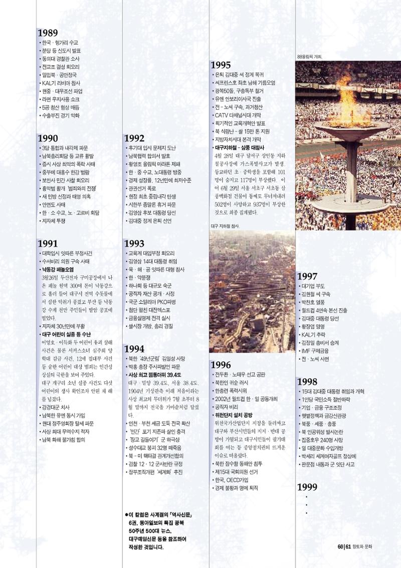 향토와 문화 vol.13 옛 천년의 자취 새천년의 희망(99년 3,4월) 60페이지