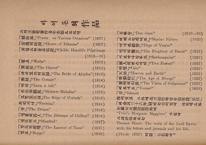 금성3호(1924년) 106페이지