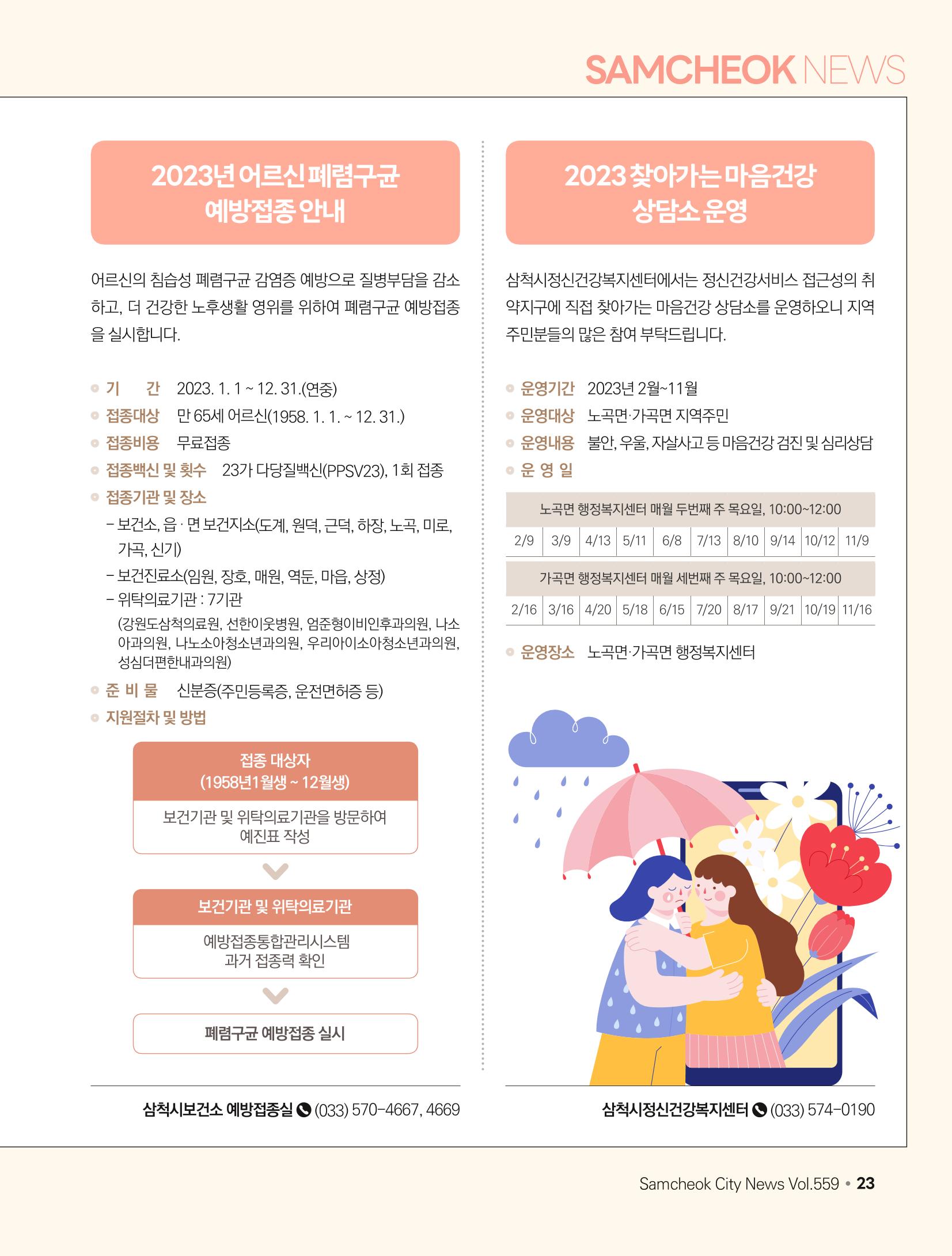 2023년 3월 삼척 시정소식지 23페이지