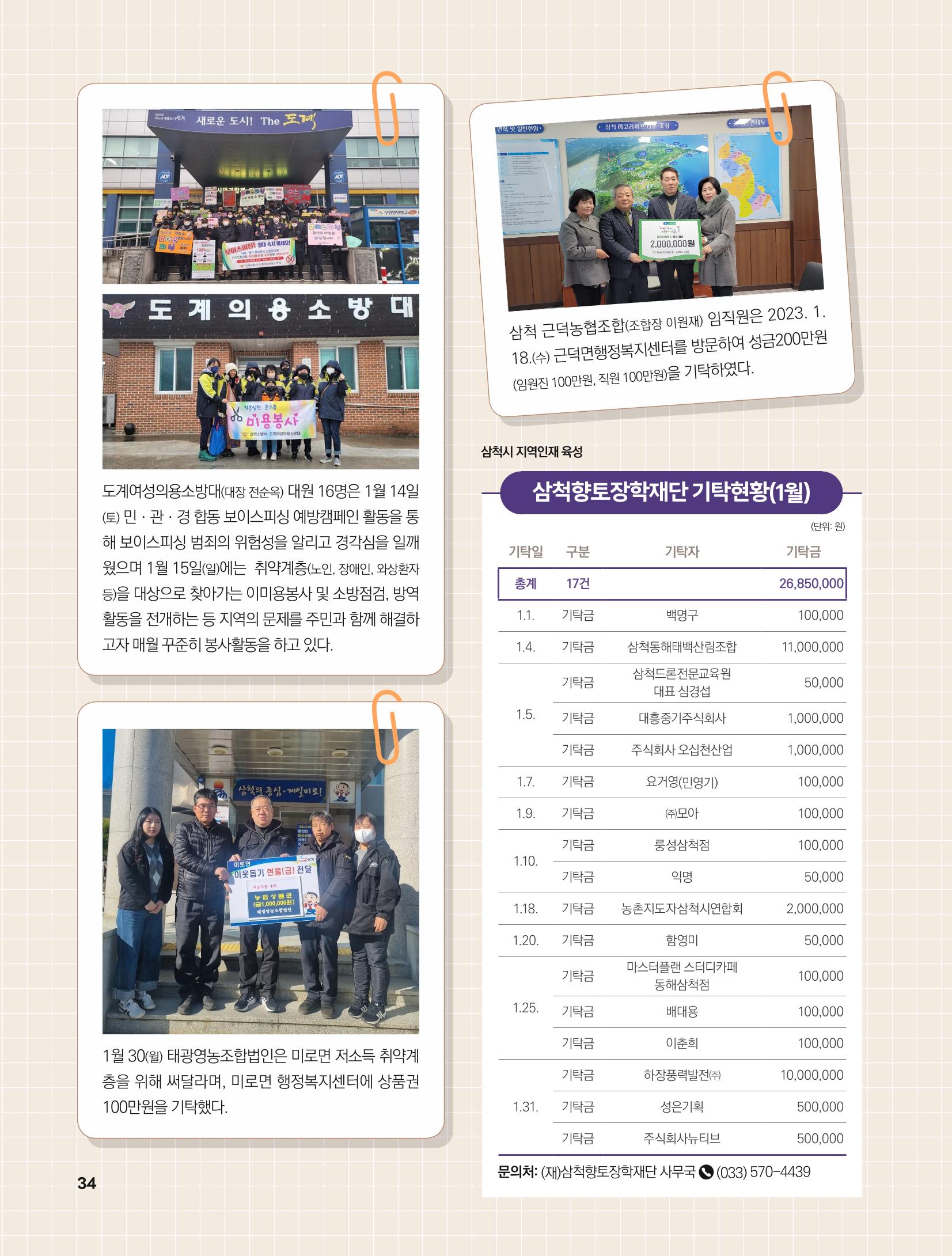 2023년 3월 삼척 시정소식지 34페이지