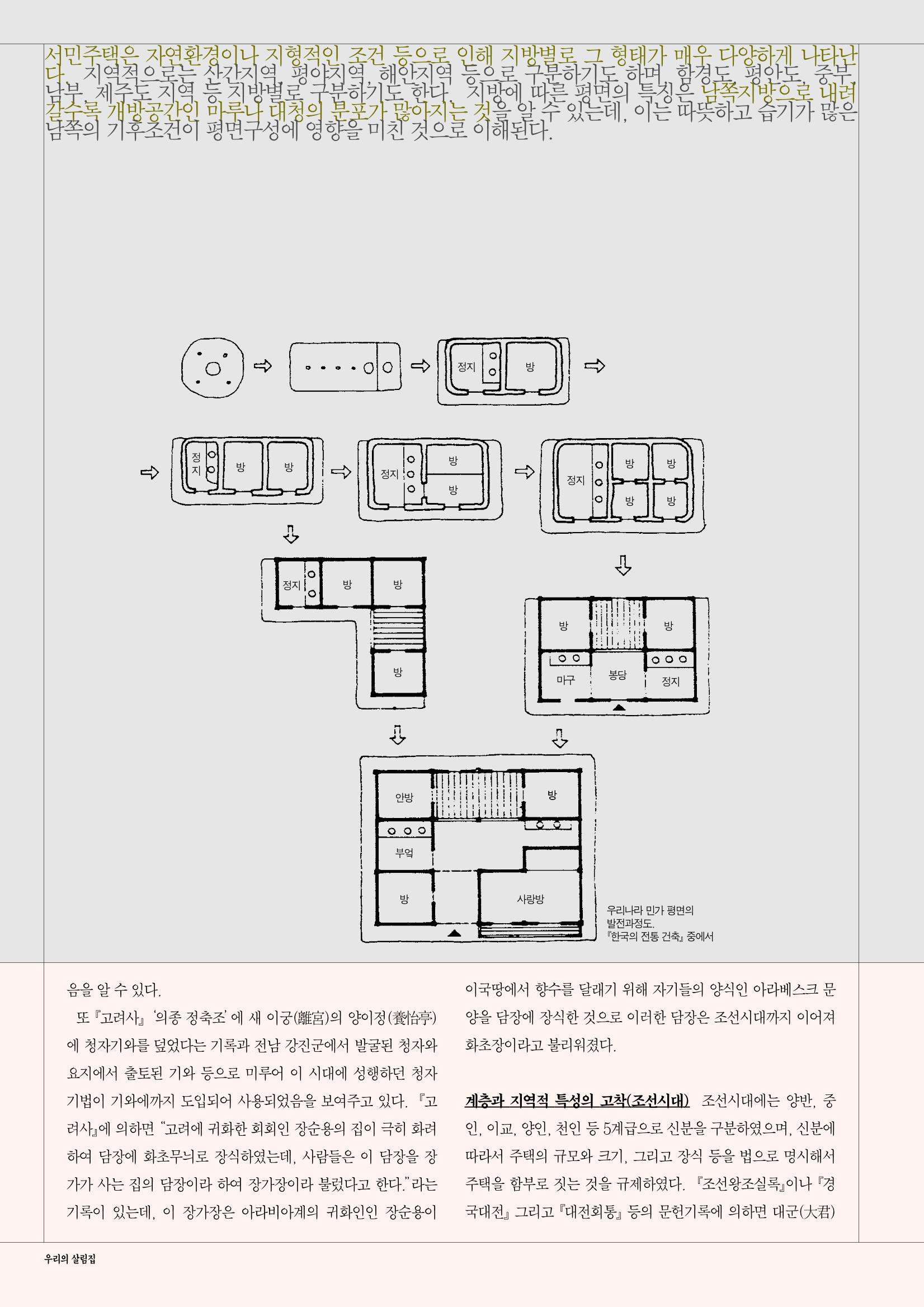 향토와 문화 vol.14 우리의 살림집(99년 7,8월) 15페이지