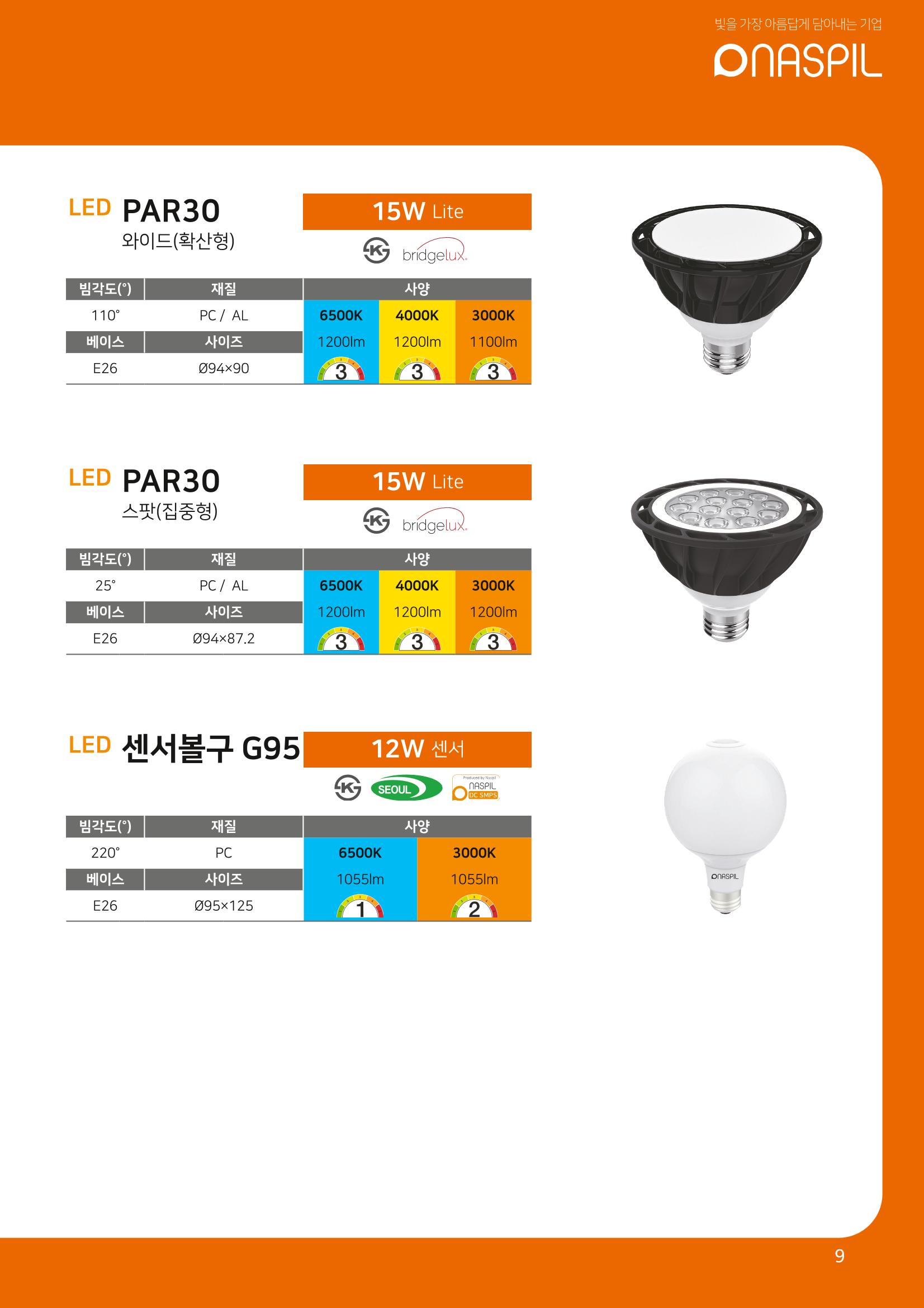 나스필코리아 카다록 2023 11페이지