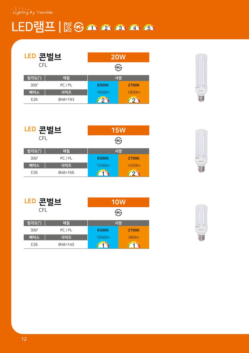 나스필코리아 카다록 2023 14페이지