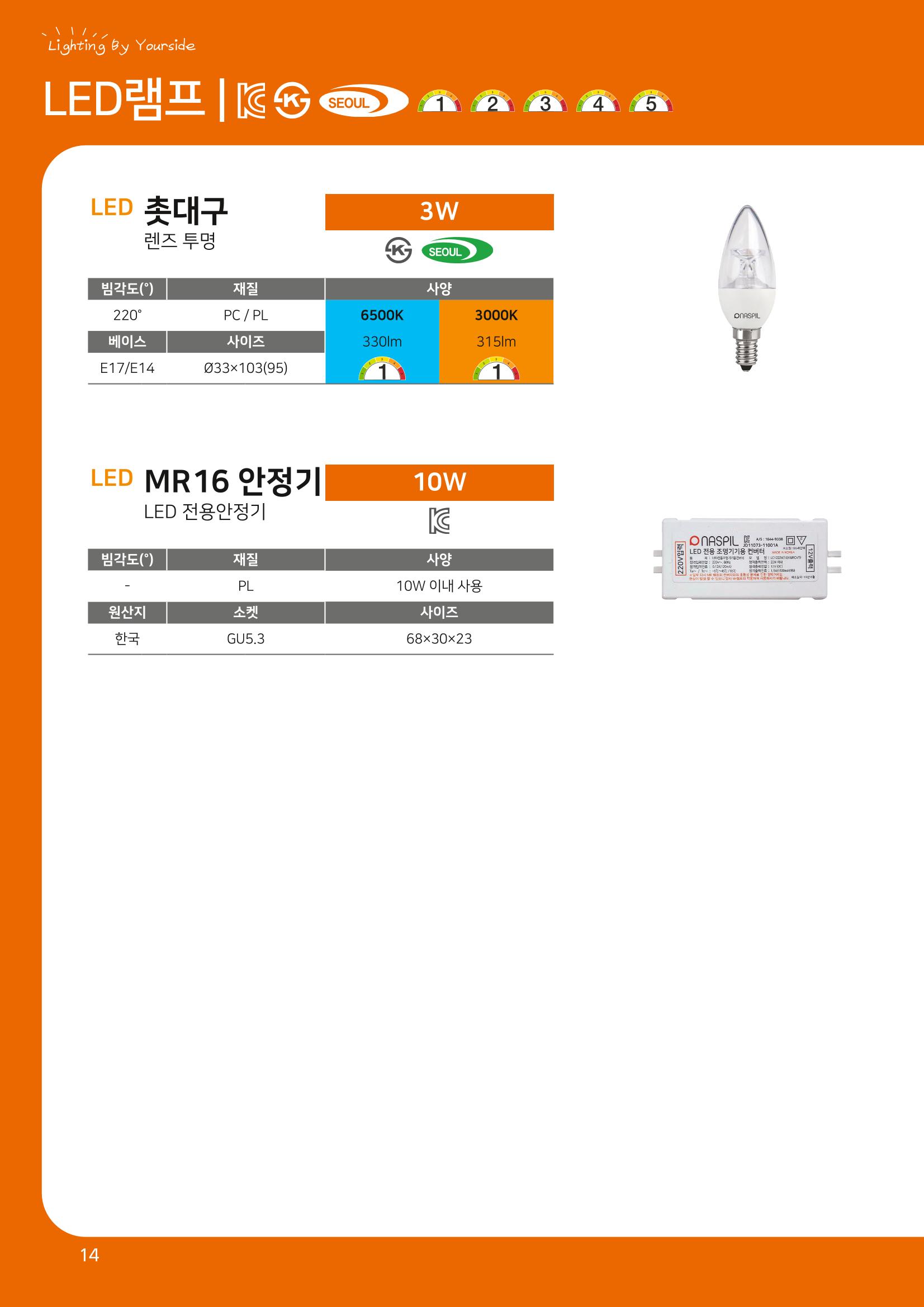 나스필코리아 카다록 2023 16페이지