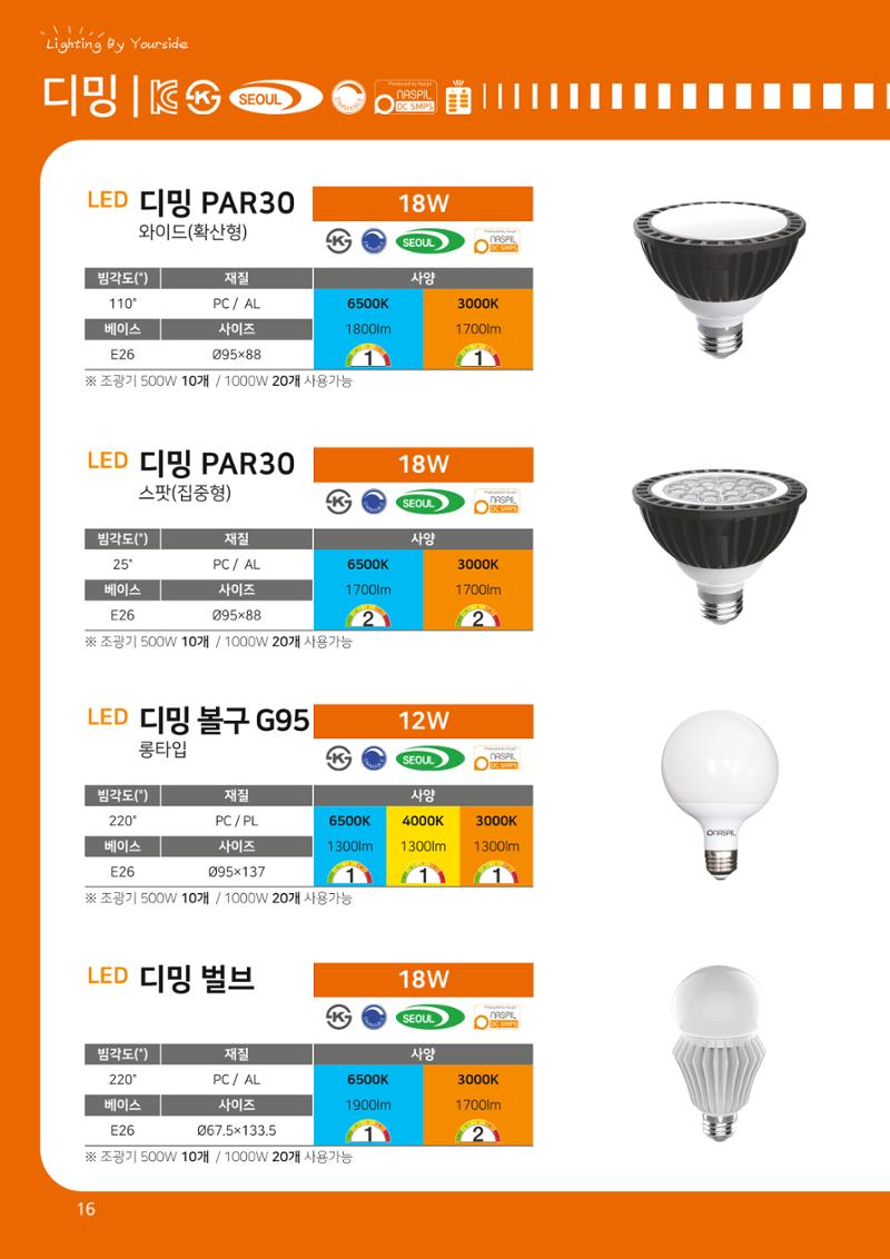 나스필코리아 카다록 2023 18페이지