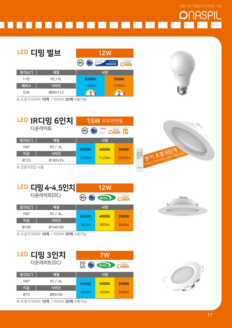나스필코리아 카다록 2023 19페이지