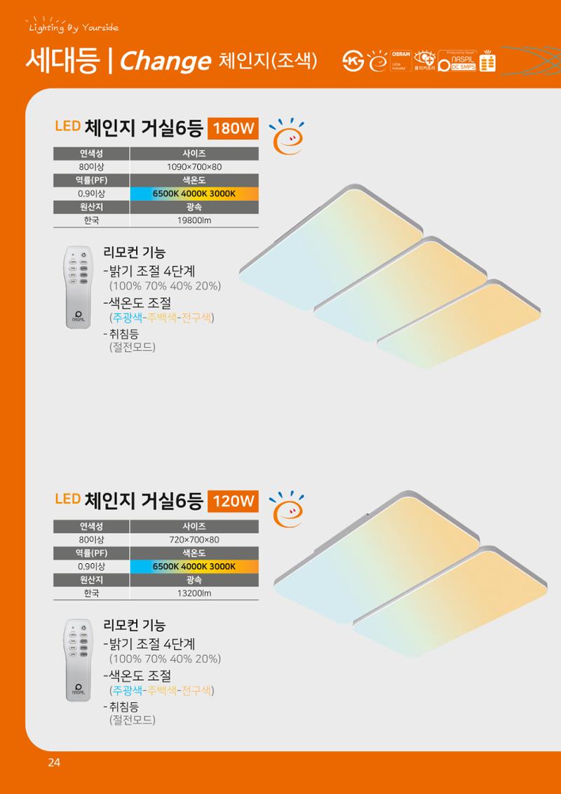 나스필코리아 카다록 2023 26페이지