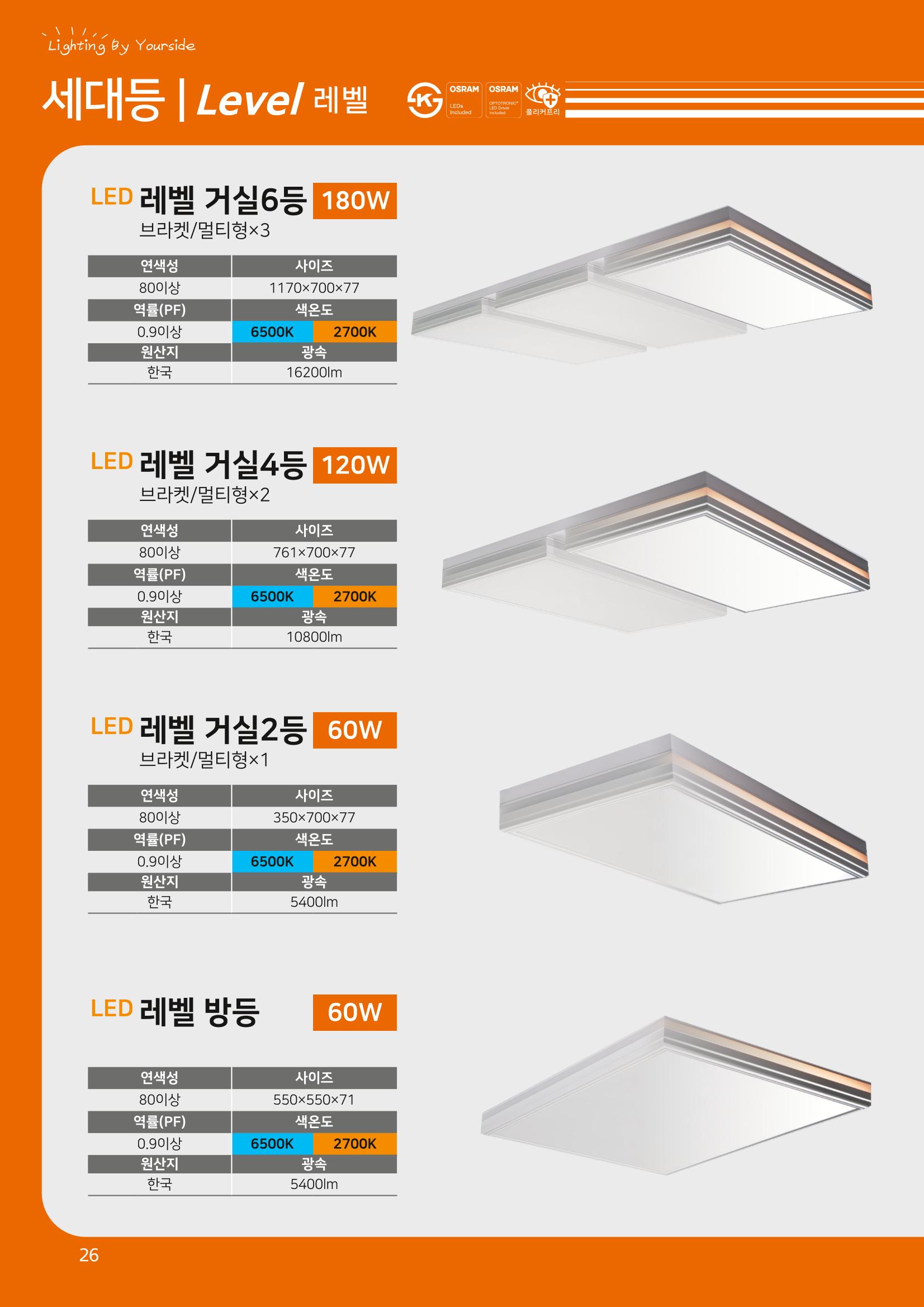 나스필코리아 카다록 2023 28페이지