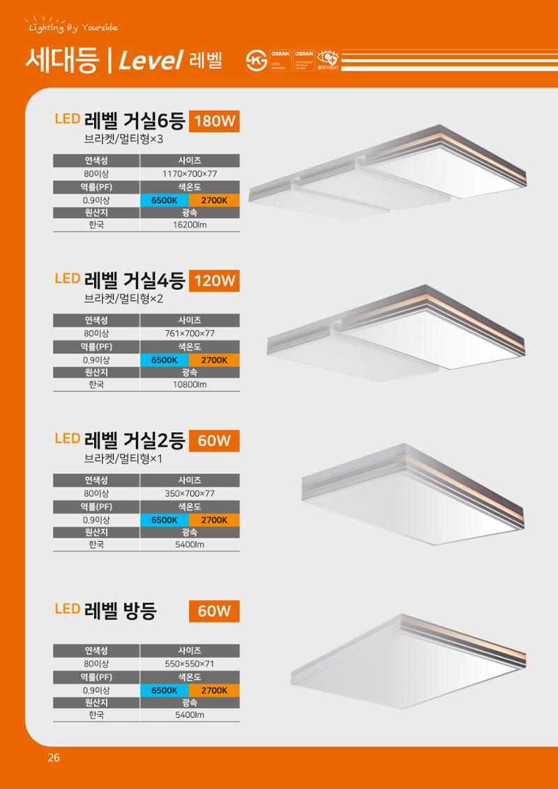 나스필코리아 카다록 2023 28페이지