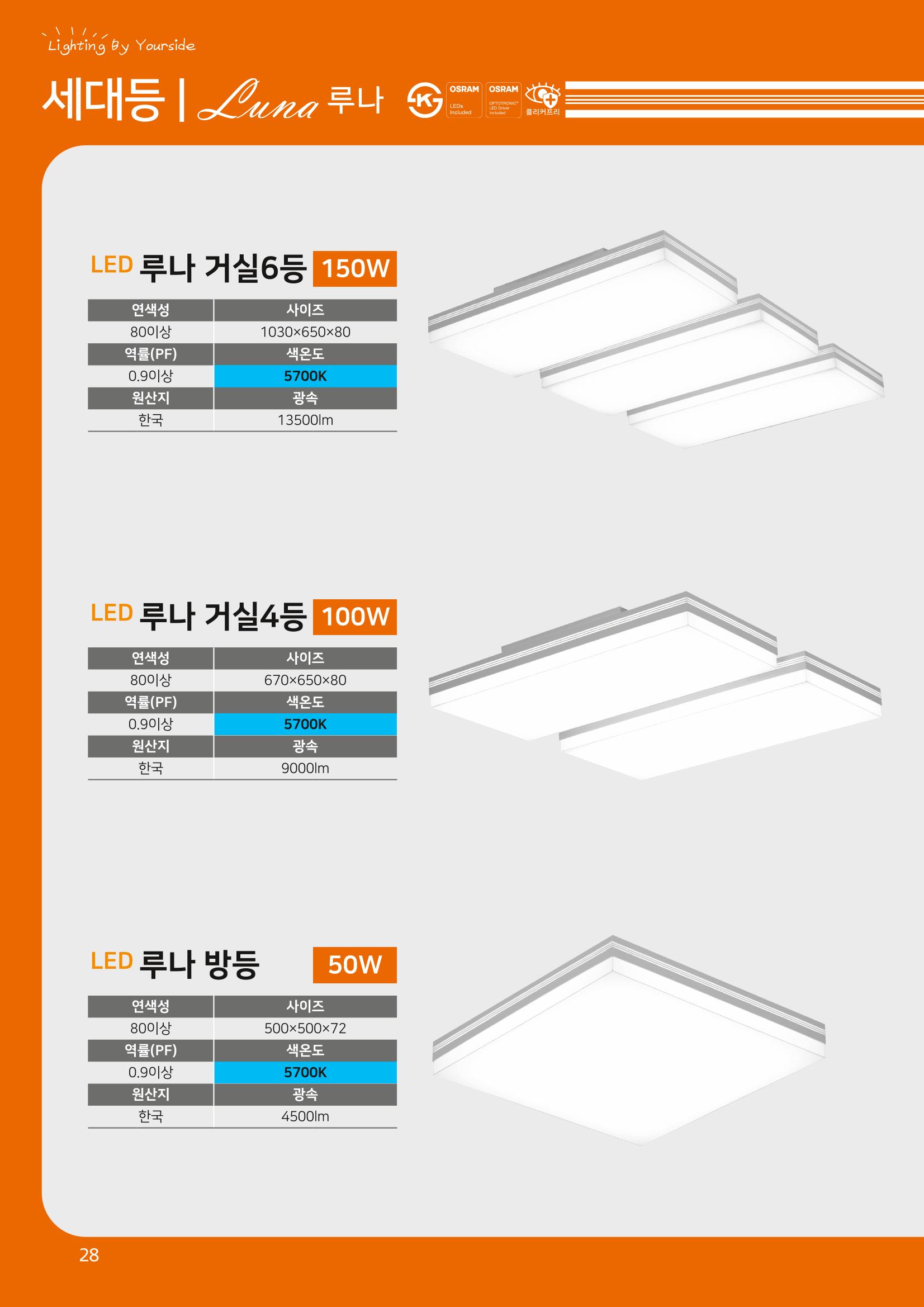 나스필코리아 카다록 2023 30페이지
