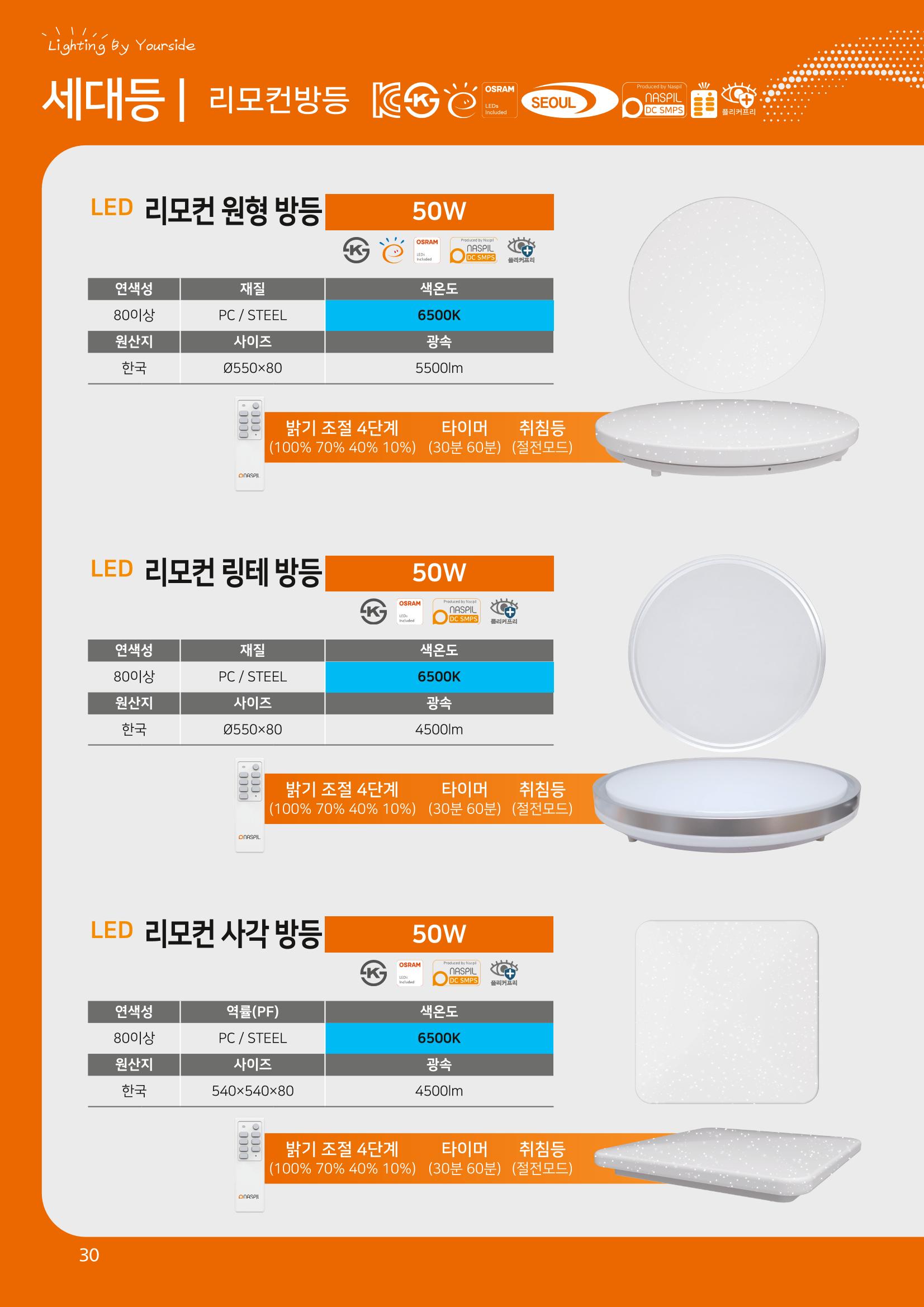 나스필코리아 카다록 2023 32페이지