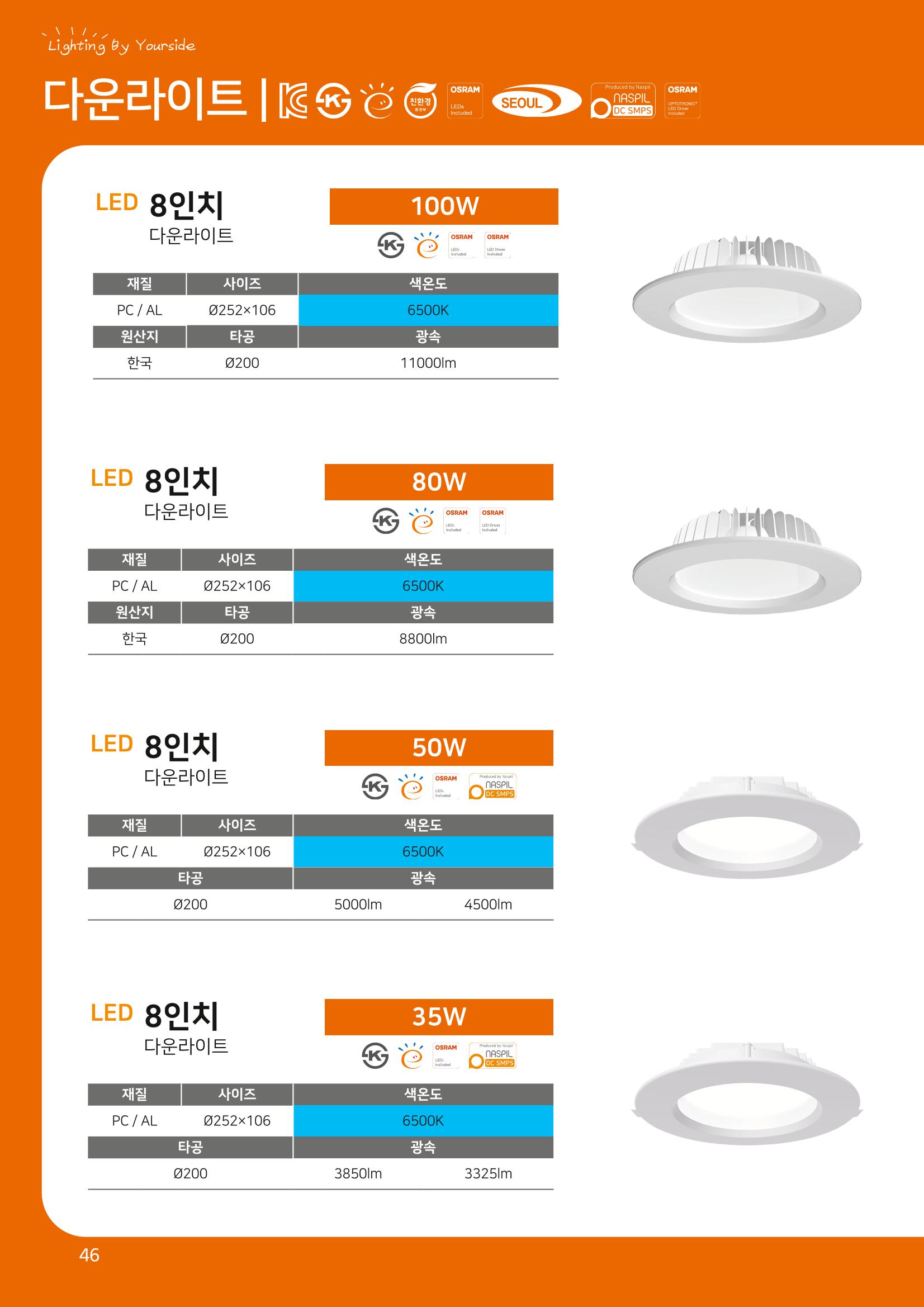 나스필코리아 카다록 2023 48페이지