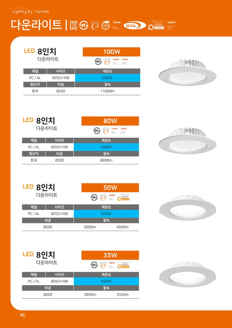 나스필코리아 카다록 2023 48페이지