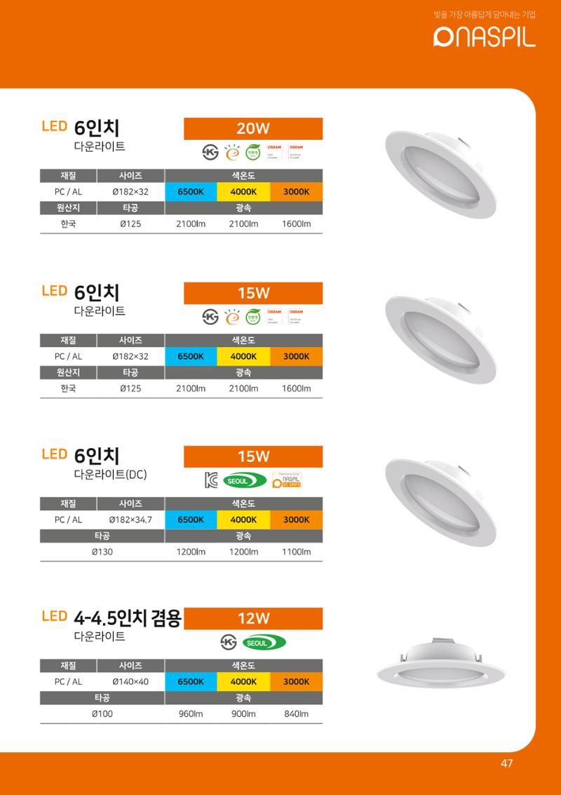 나스필코리아 카다록 2023 49페이지