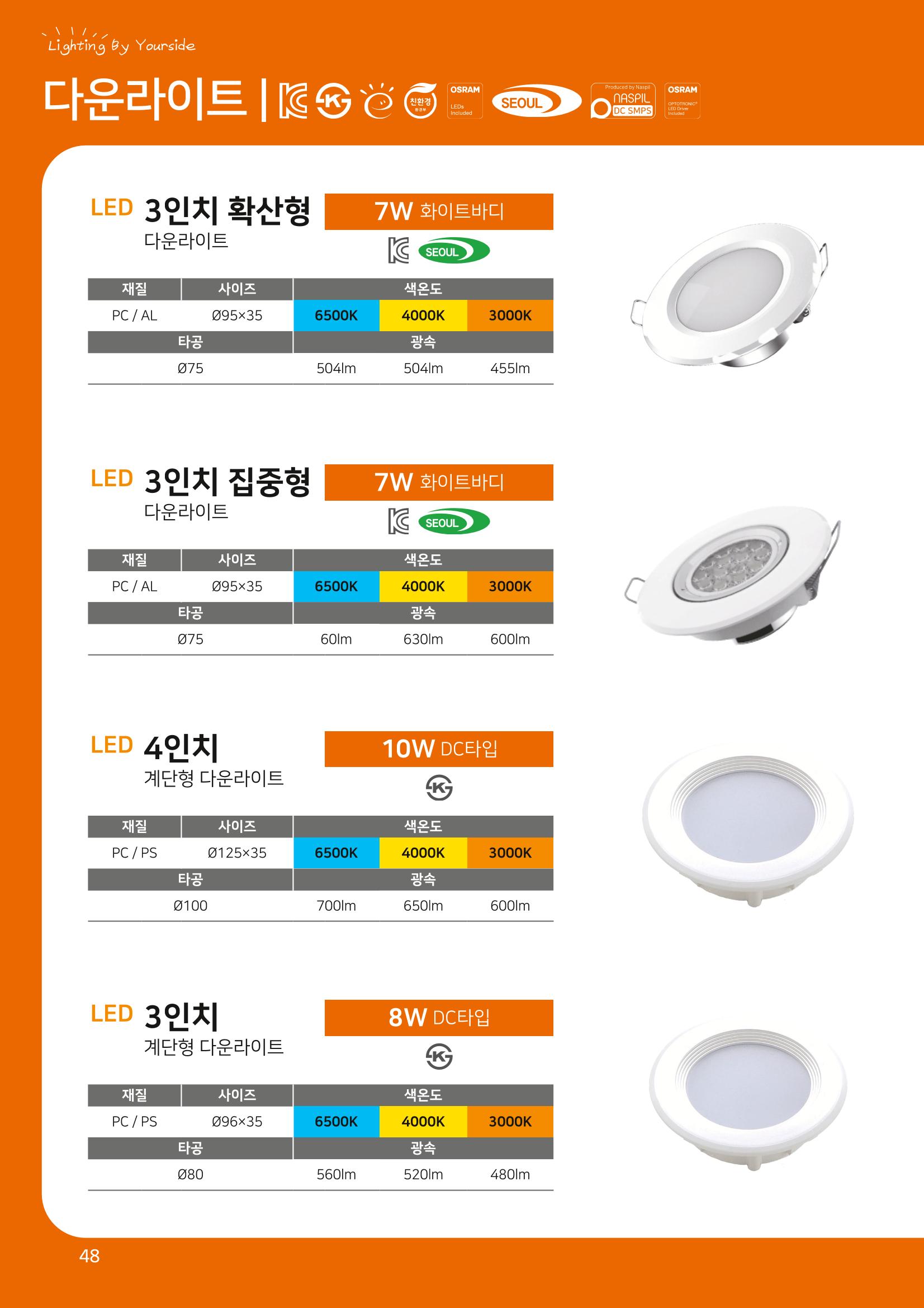나스필코리아 카다록 2023 50페이지