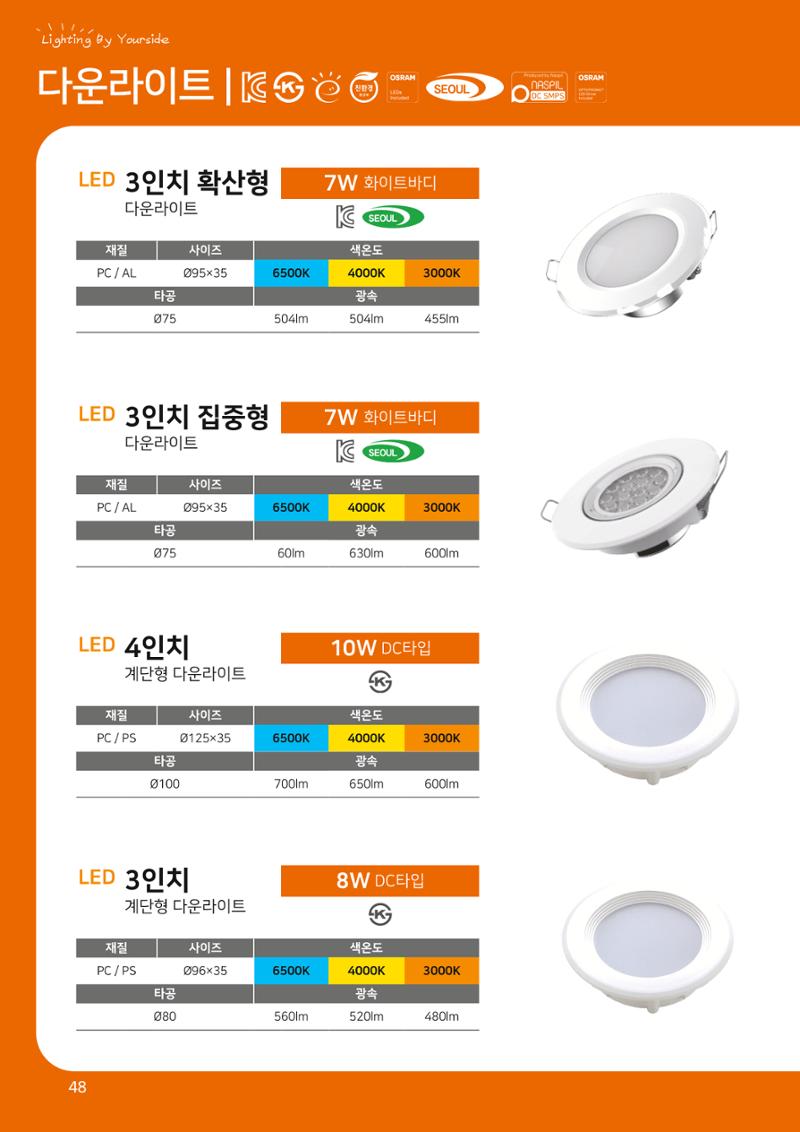 나스필코리아 카다록 2023 50페이지