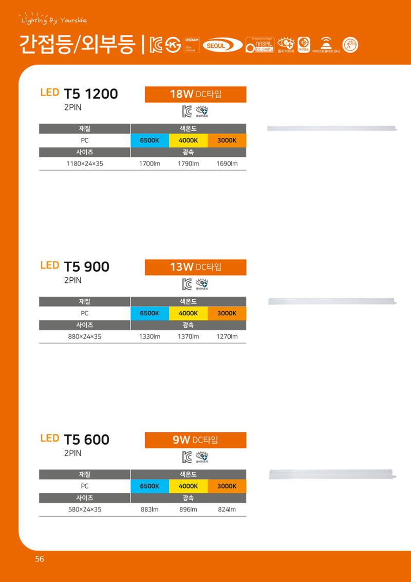 나스필코리아 카다록 2023 58페이지