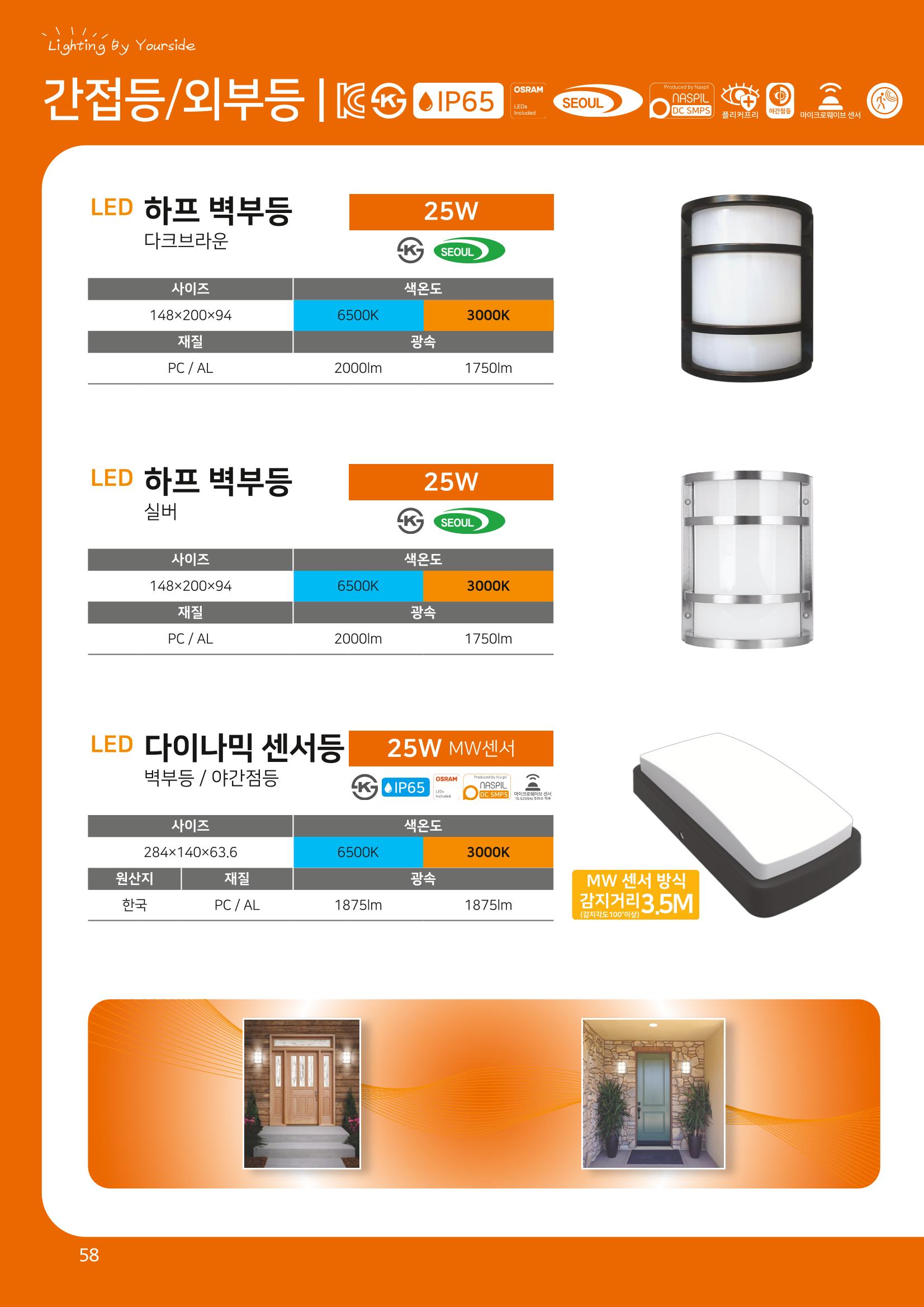 나스필코리아 카다록 2023 60페이지