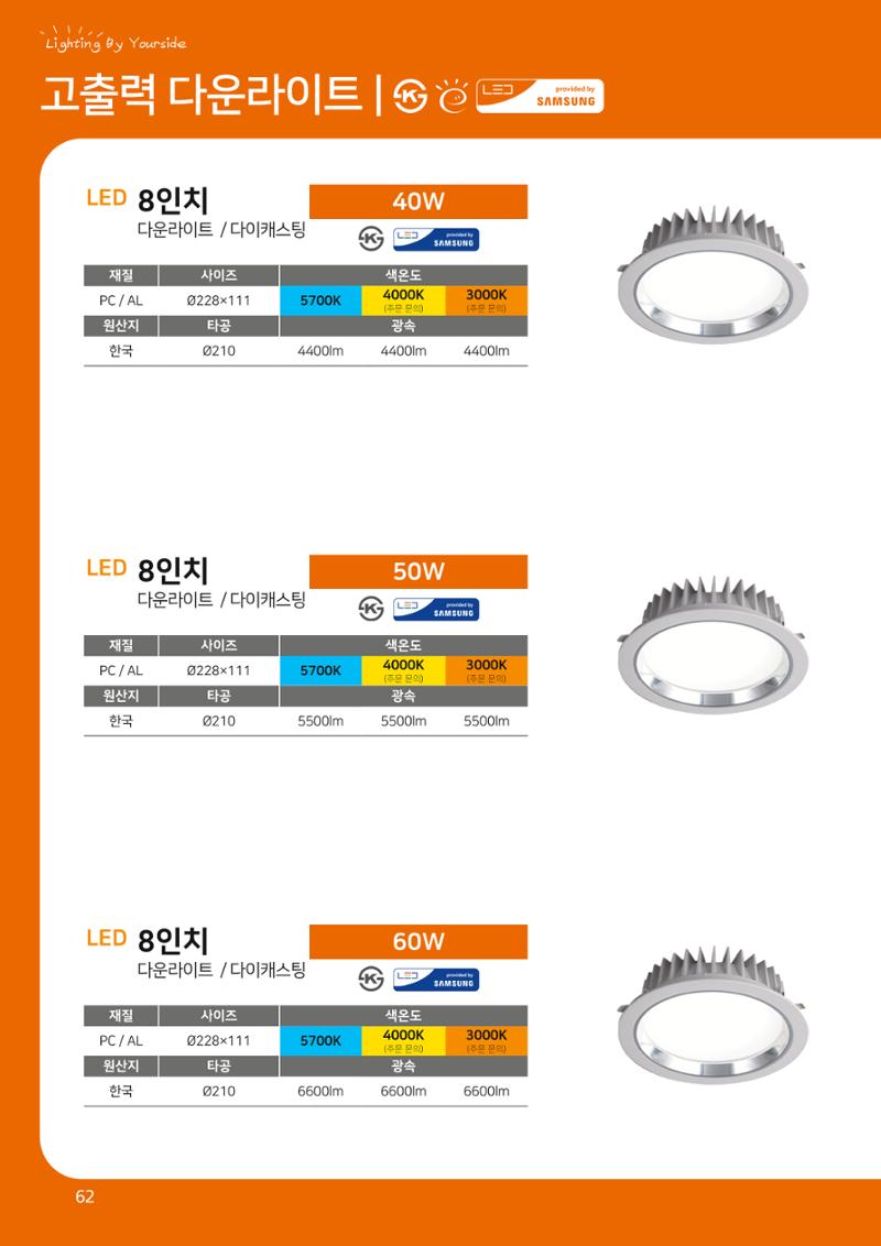 나스필코리아 카다록 2023 64페이지