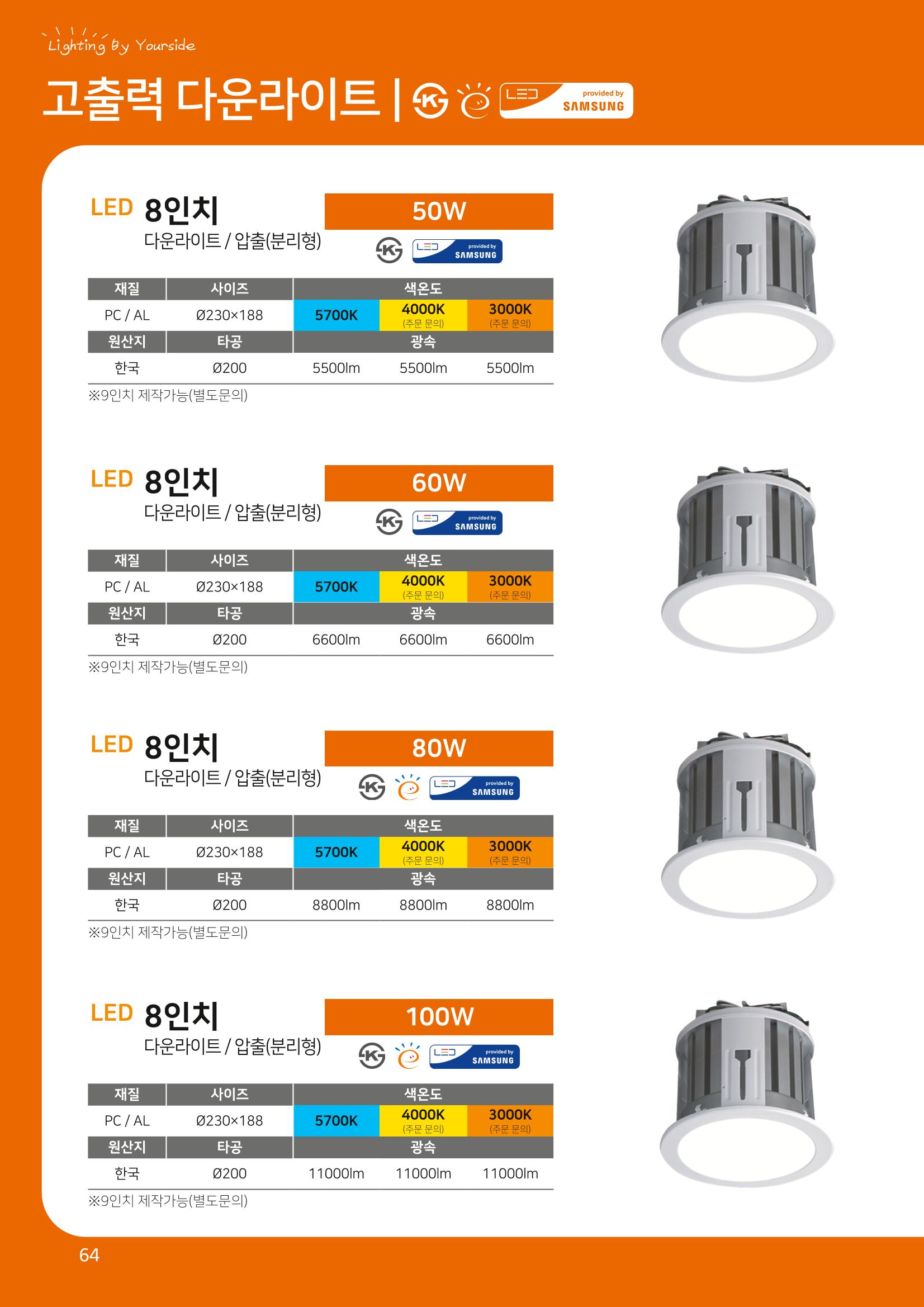 나스필코리아 카다록 2023 66페이지