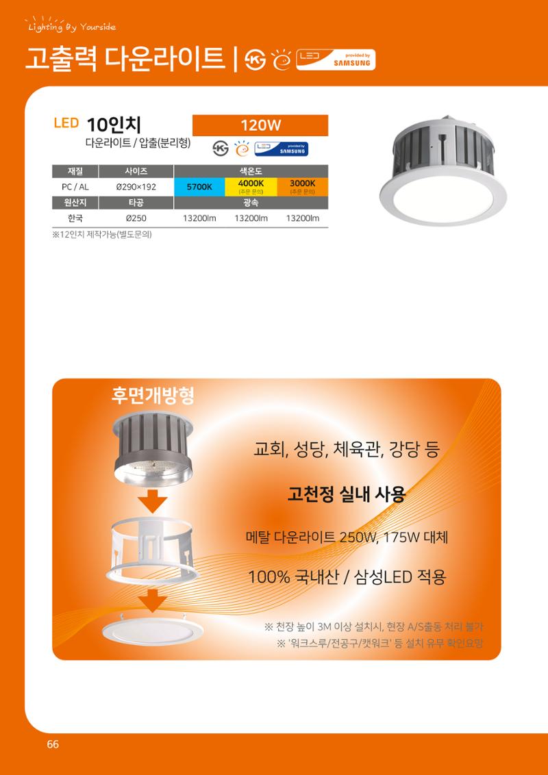 나스필코리아 카다록 2023 68페이지