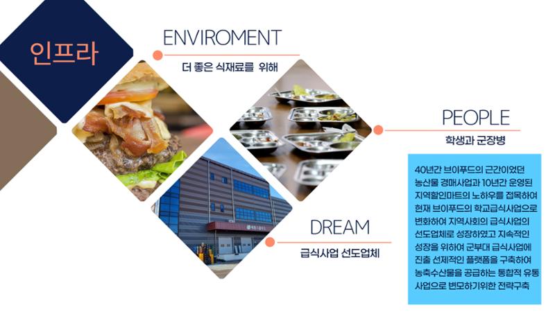전략자료 3페이지