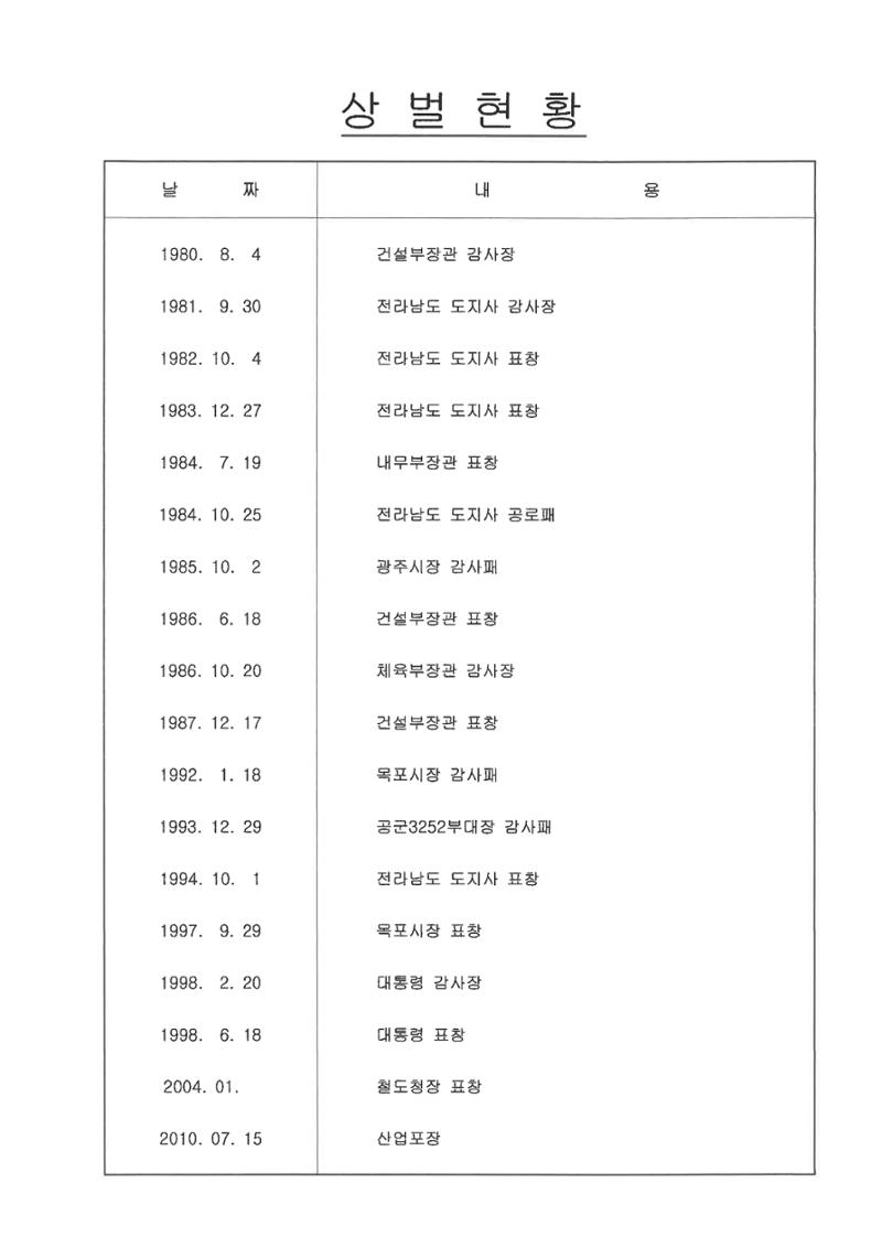  일신건설 14페이지