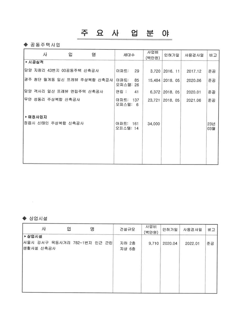 일신건설 22페이지