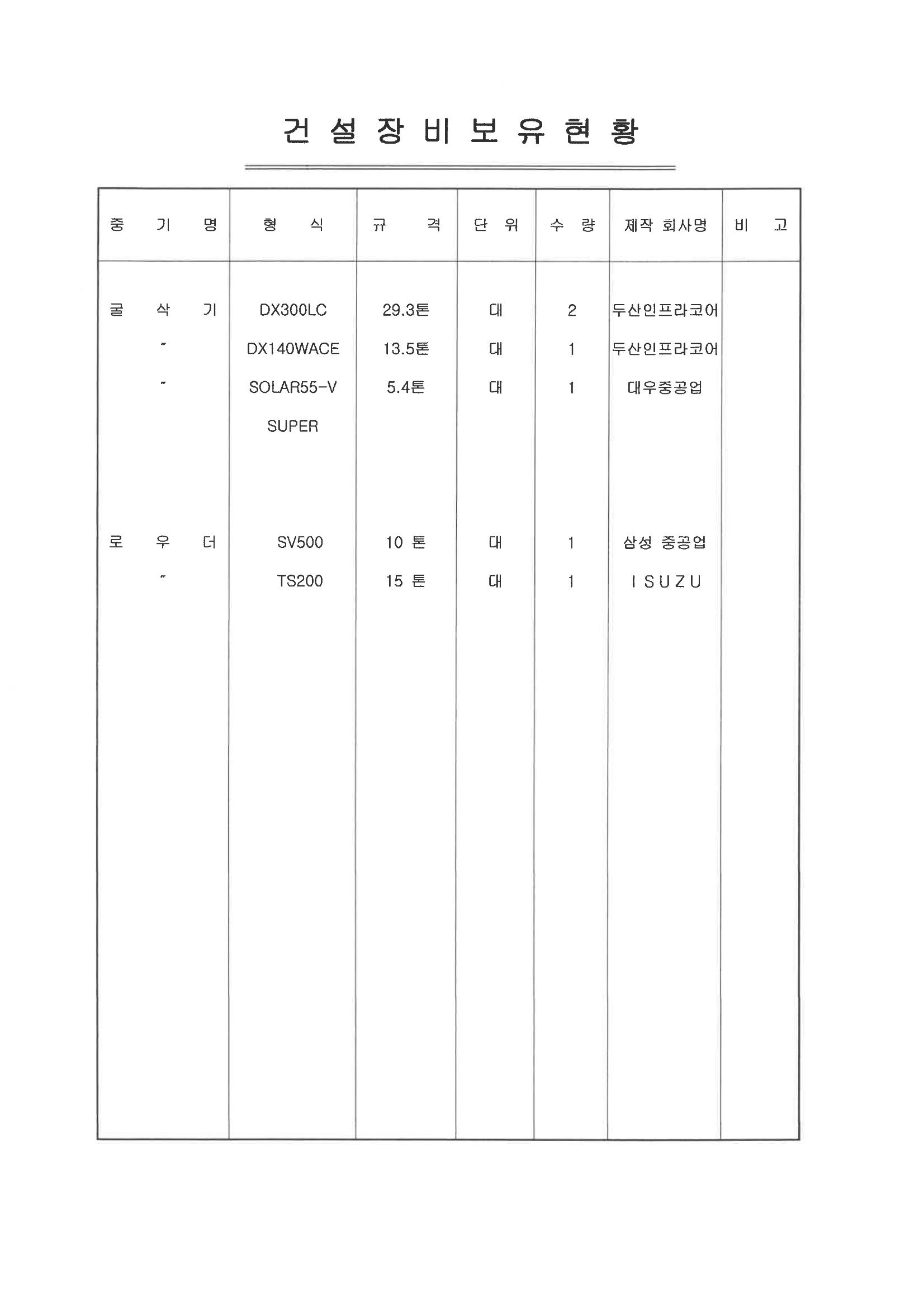  일신건설 26페이지