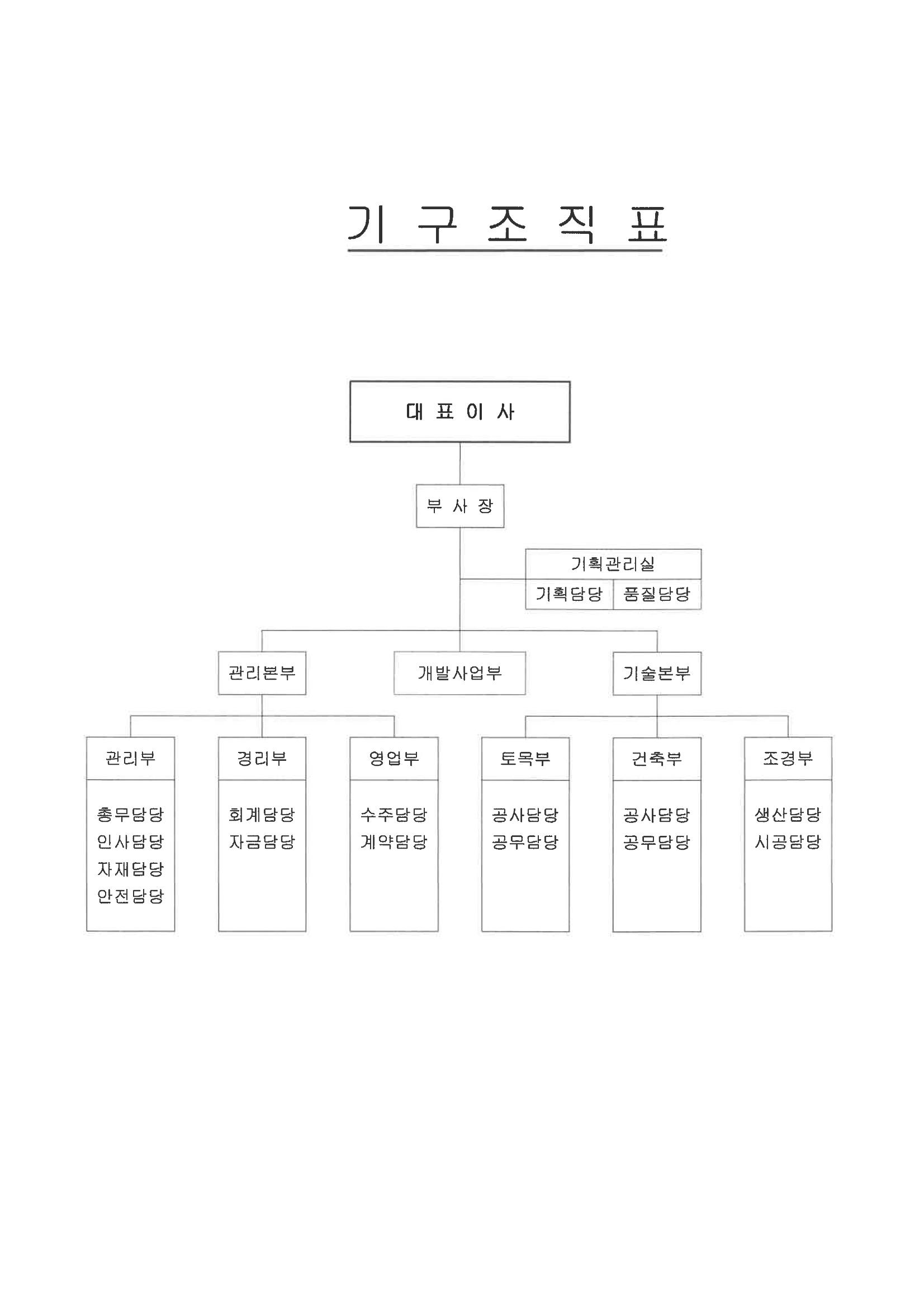  일신건설 8페이지