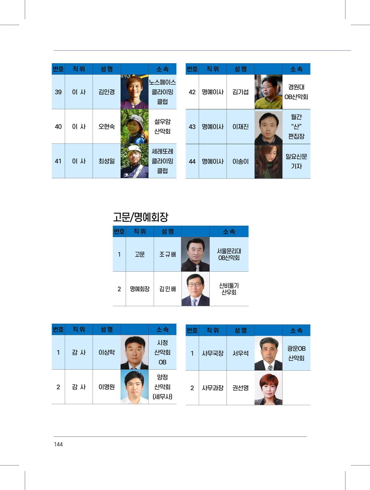서울시산악연감13호내지 144페이지
