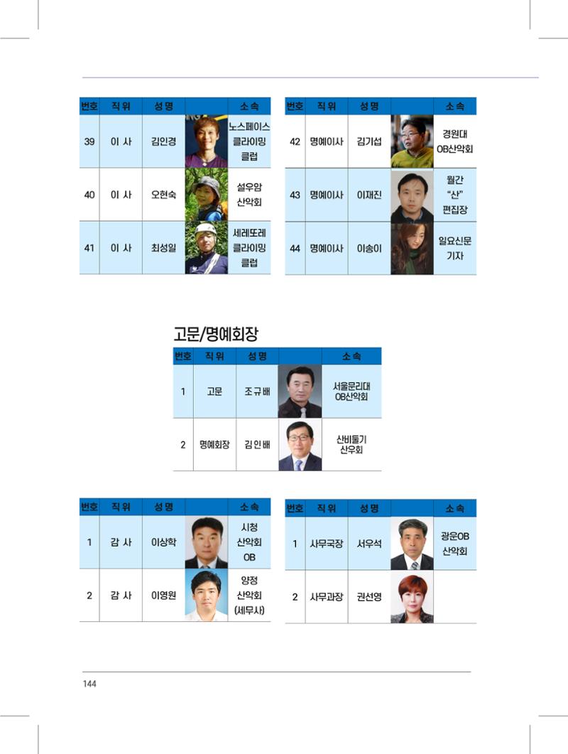 서울시산악연감13호내지 144페이지