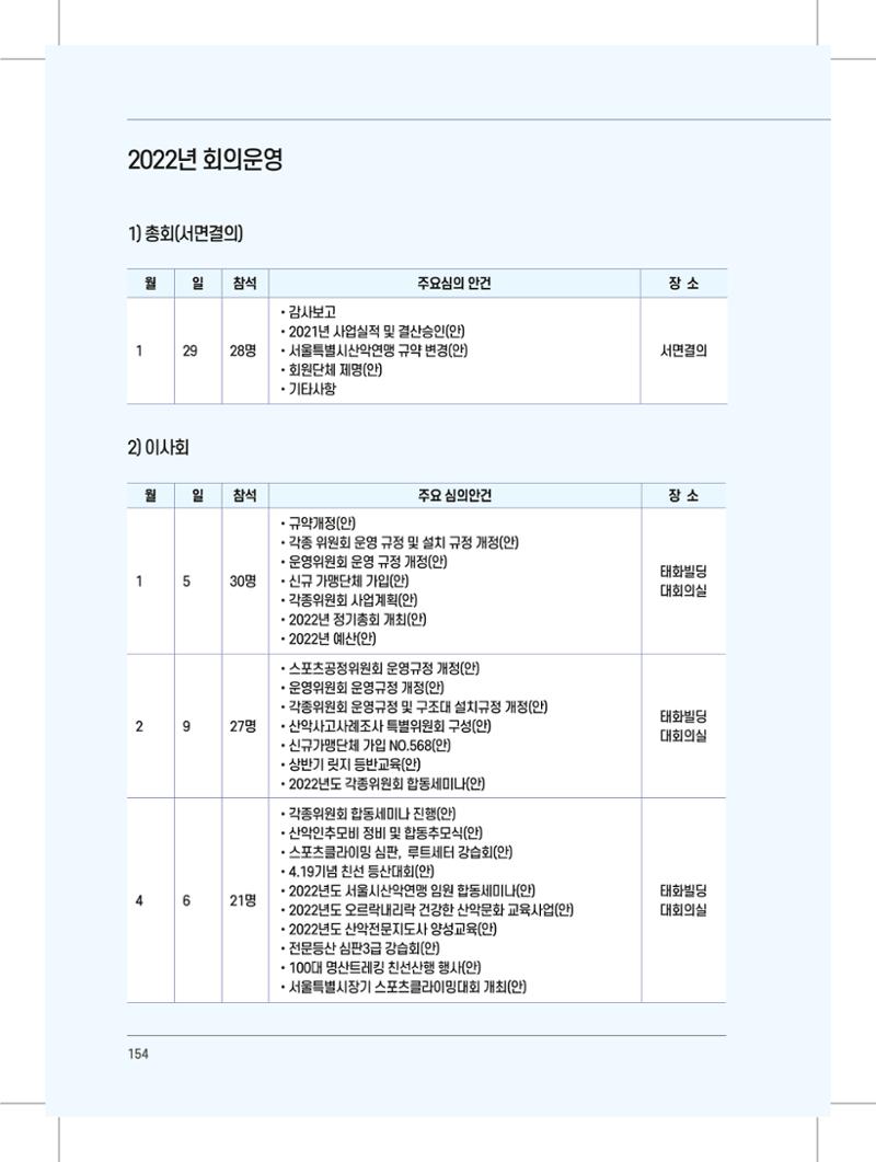 서울시산악연감13호내지 154페이지