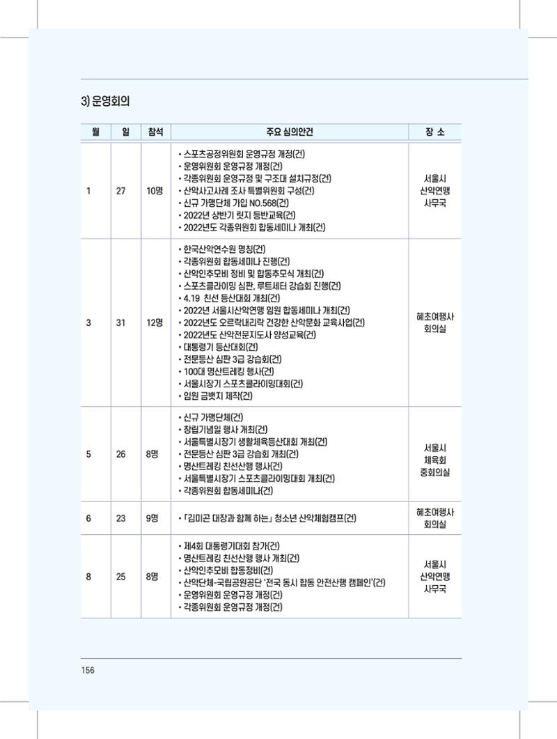 서울시산악연감13호내지 156페이지
