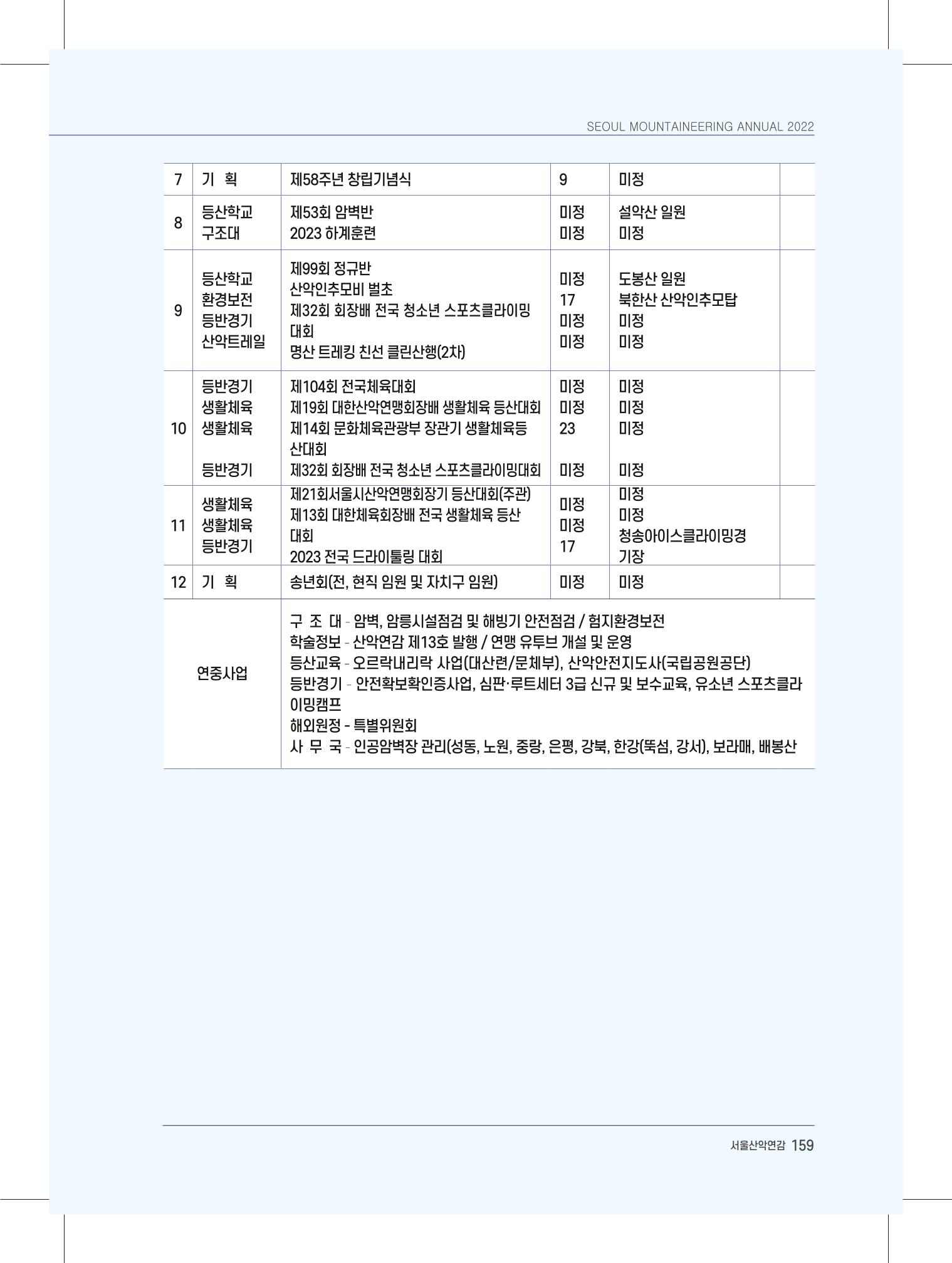 서울시산악연감13호내지 159페이지