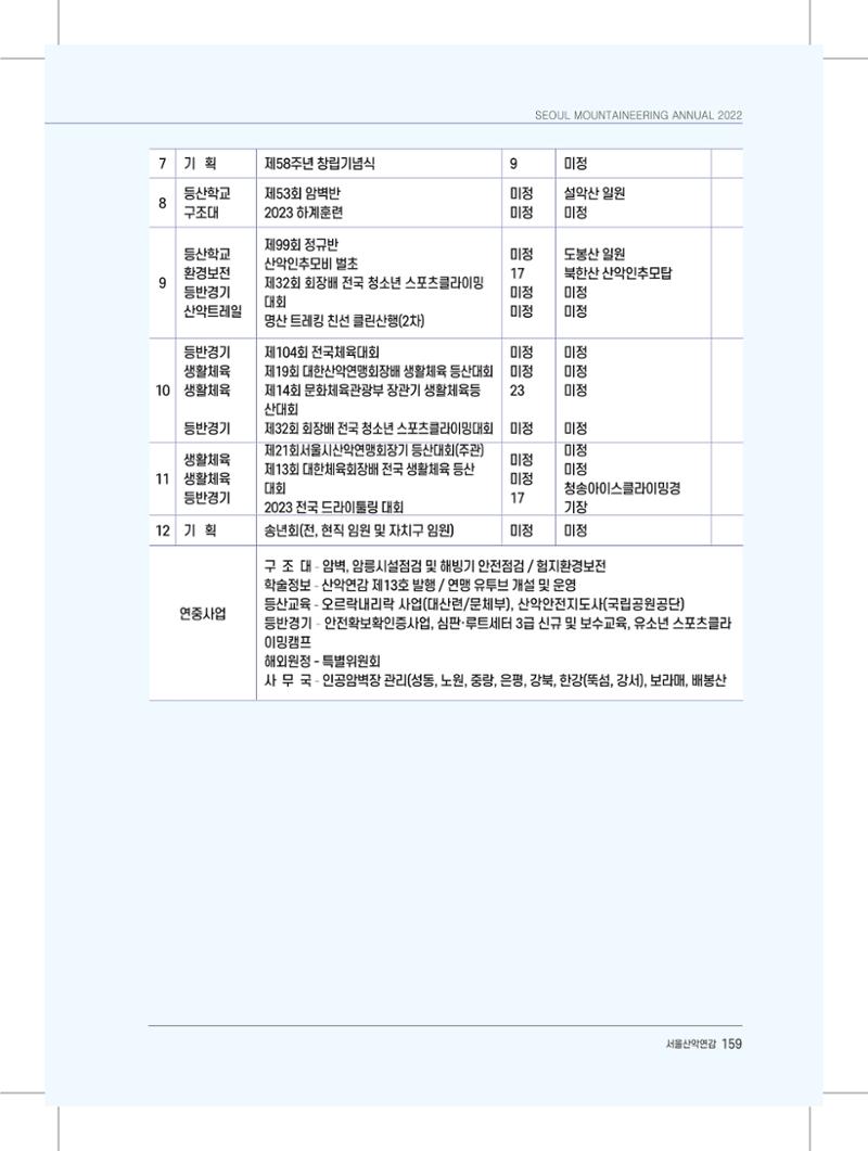 서울시산악연감13호내지 159페이지