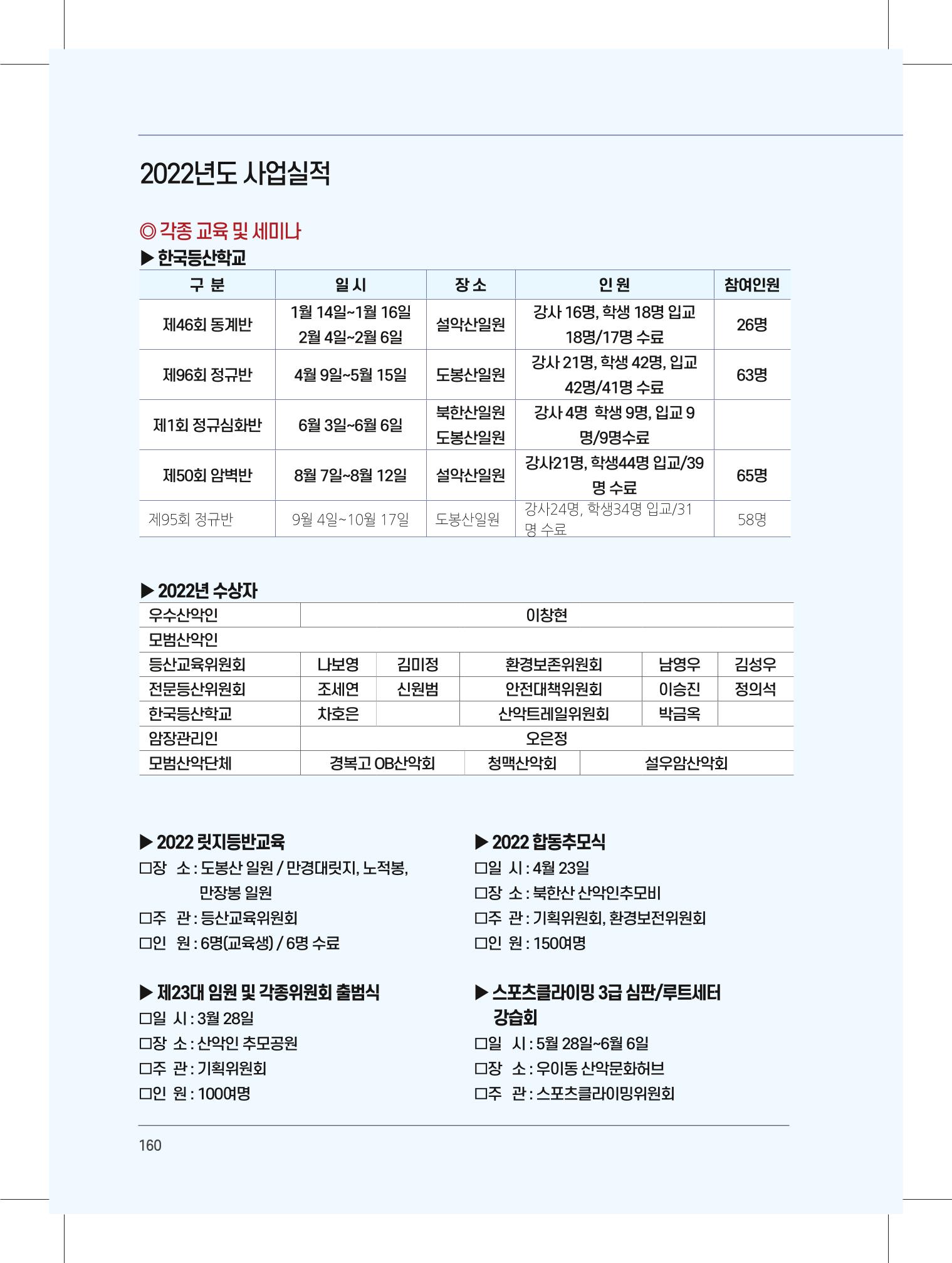 서울시산악연감13호내지 160페이지