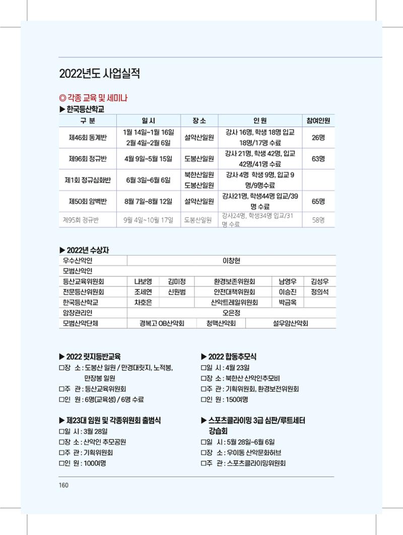 서울시산악연감13호내지 160페이지