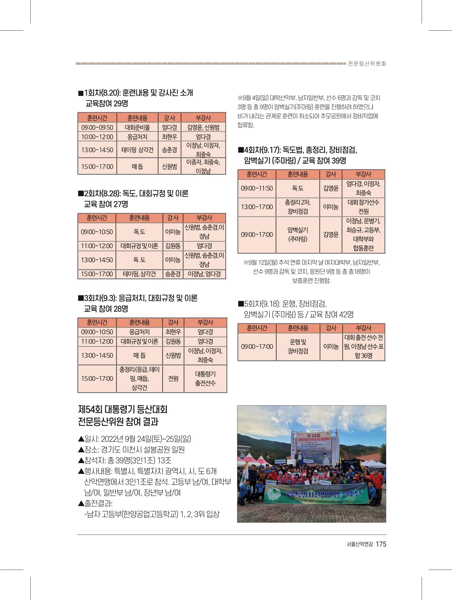 서울시산악연감13호내지 175페이지