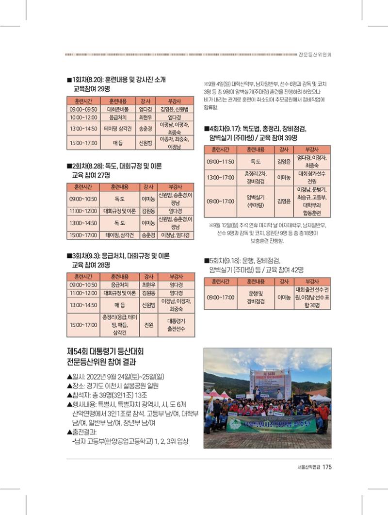 서울시산악연감13호내지 175페이지